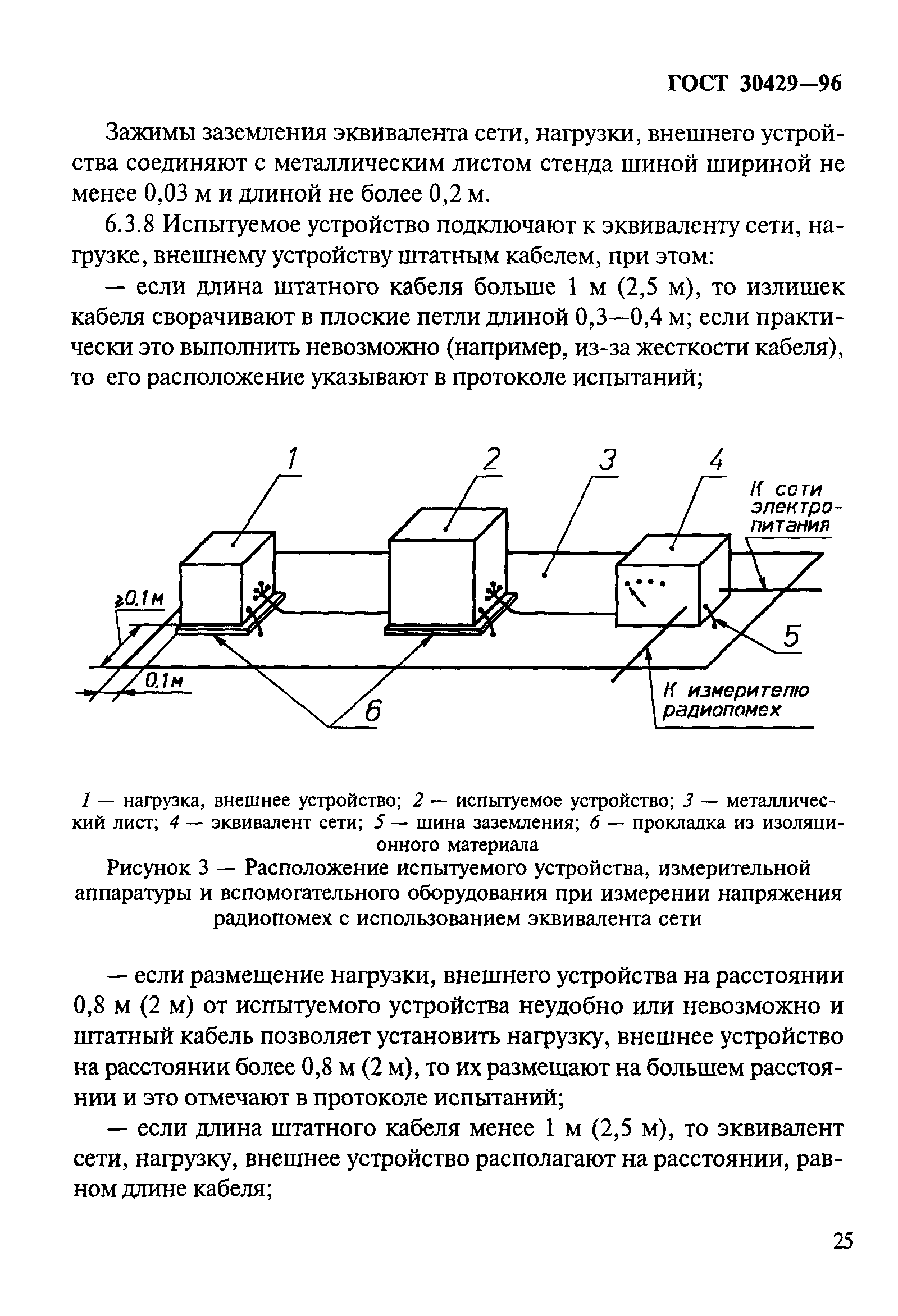 ГОСТ 30429-96