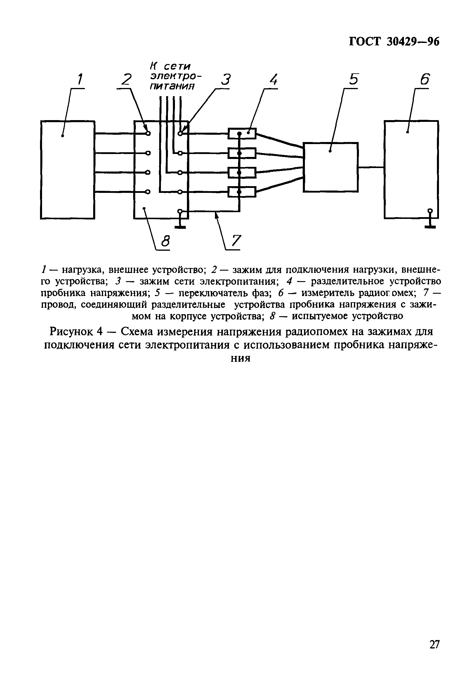 ГОСТ 30429-96