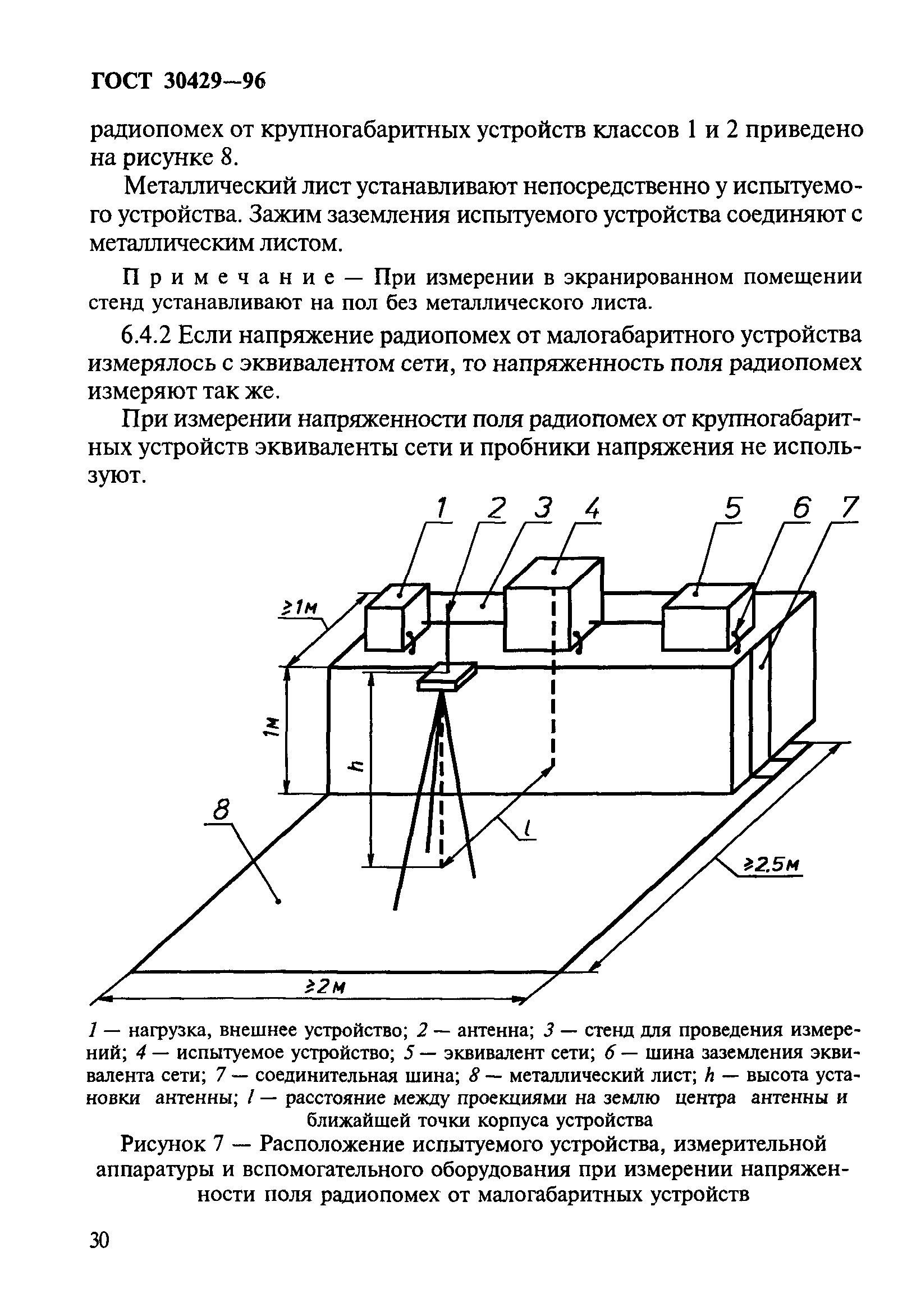 ГОСТ 30429-96