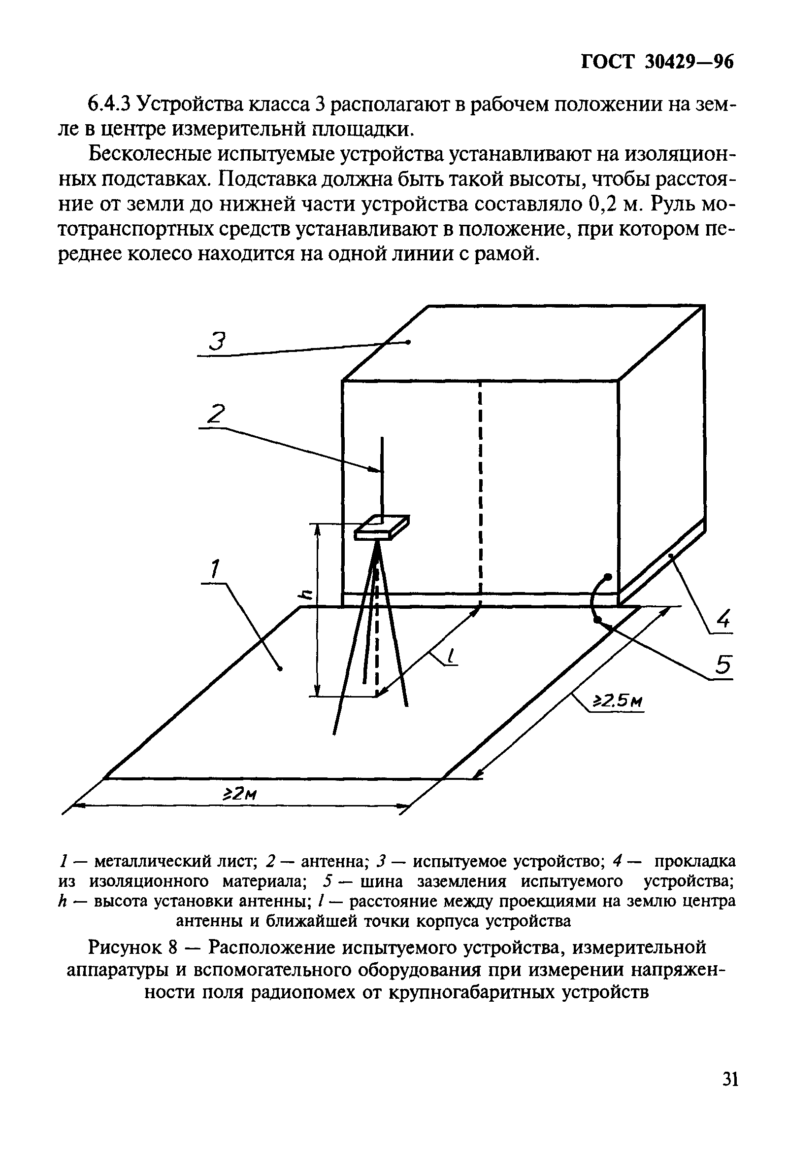 ГОСТ 30429-96