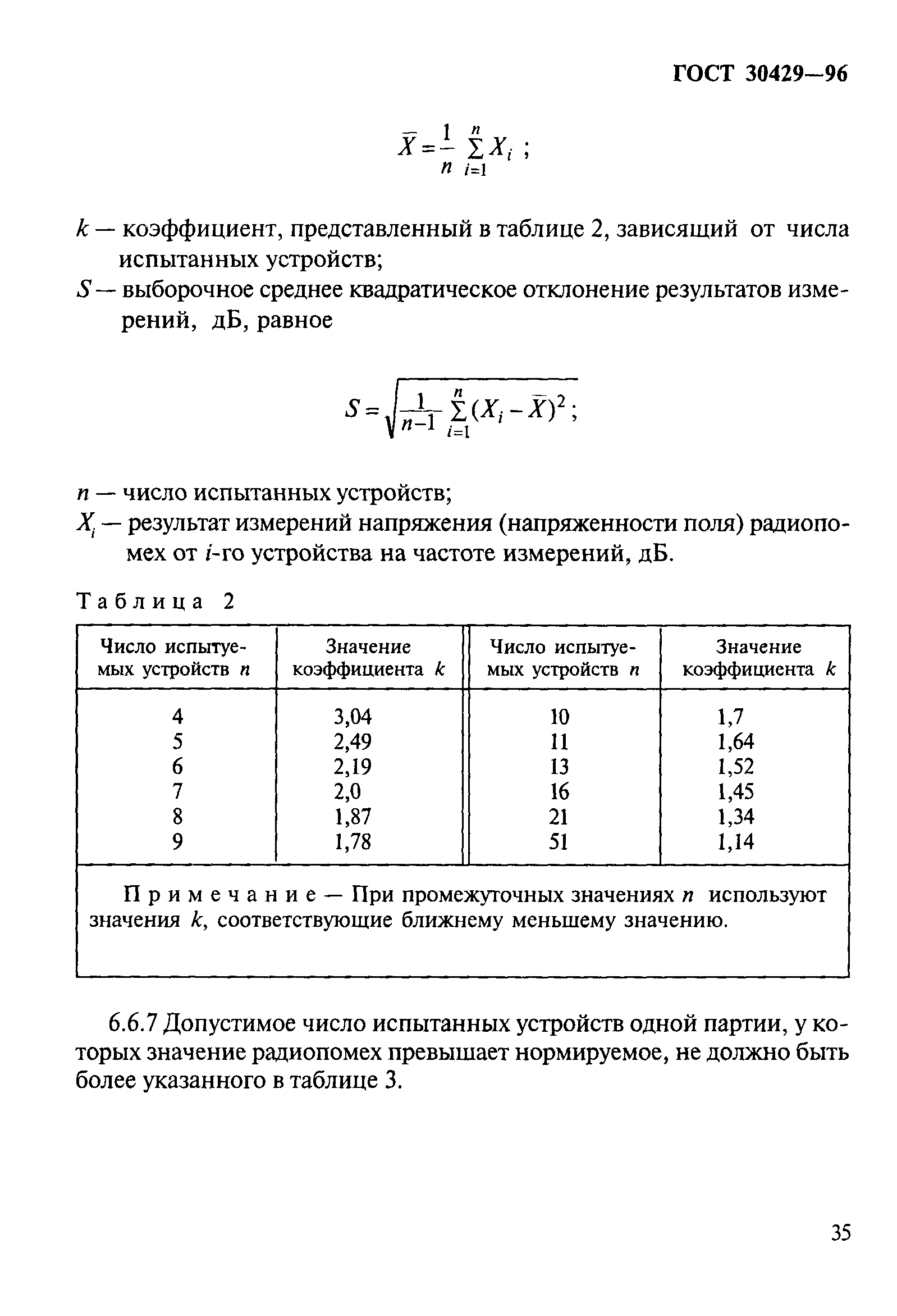 ГОСТ 30429-96