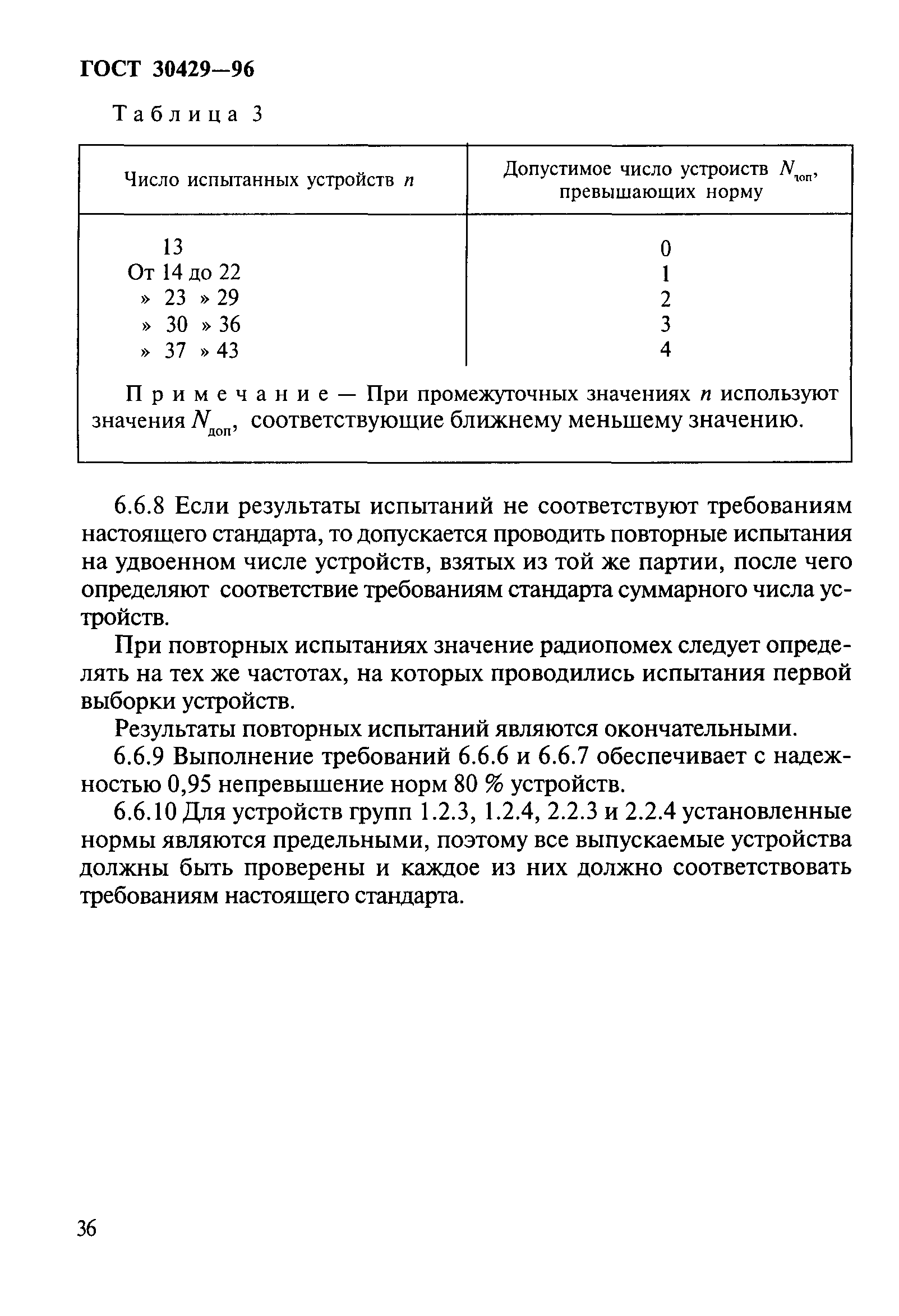 ГОСТ 30429-96