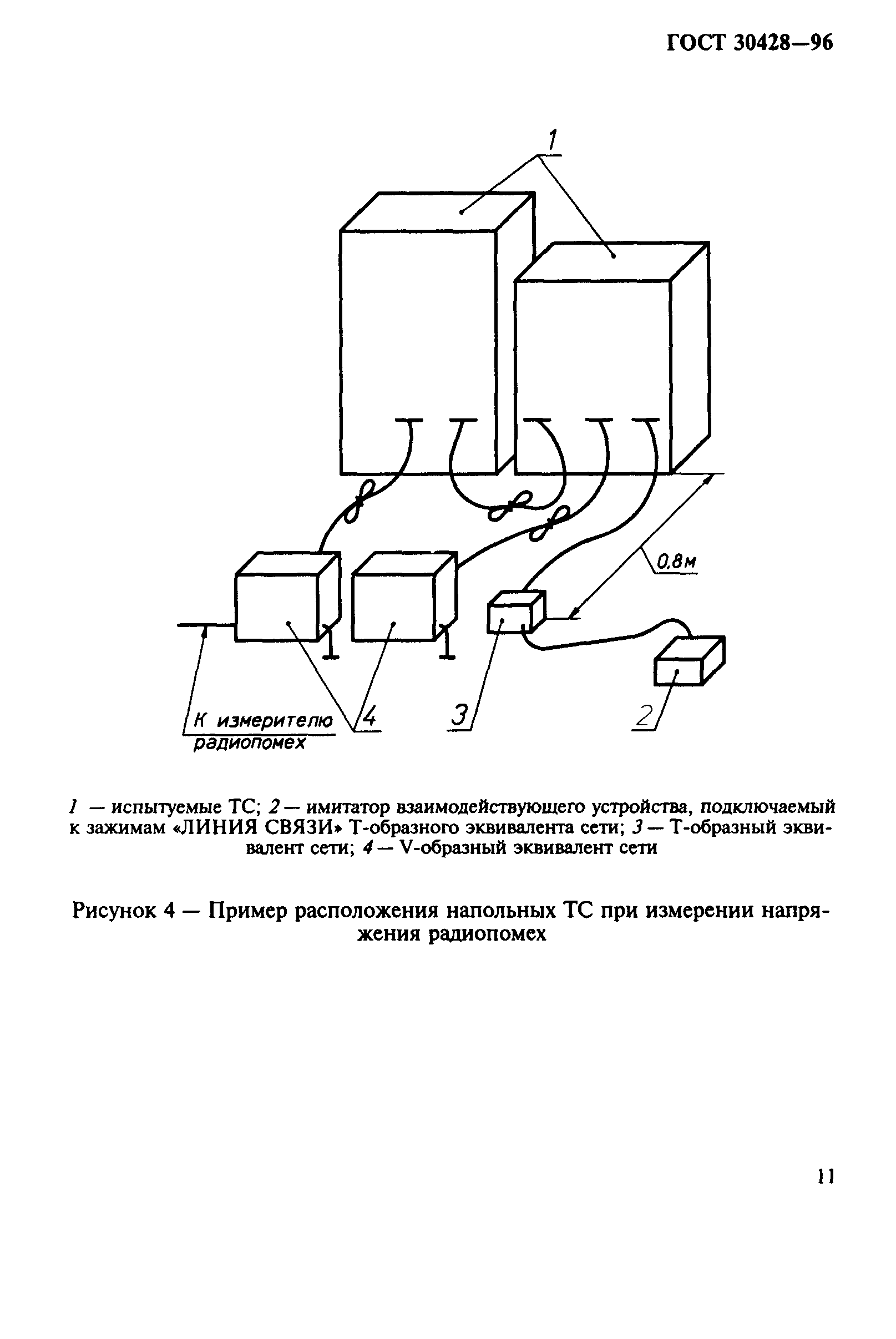 ГОСТ 30428-96