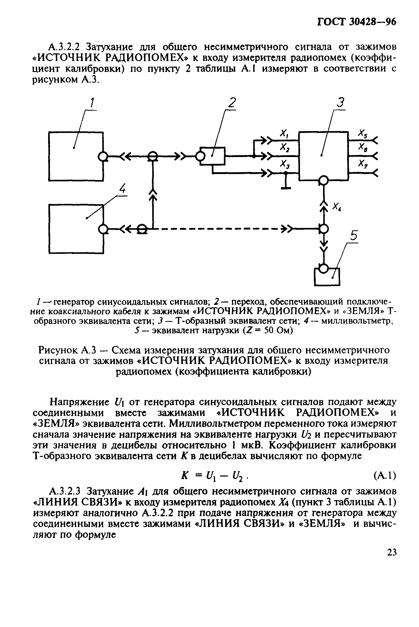 ГОСТ 30428-96