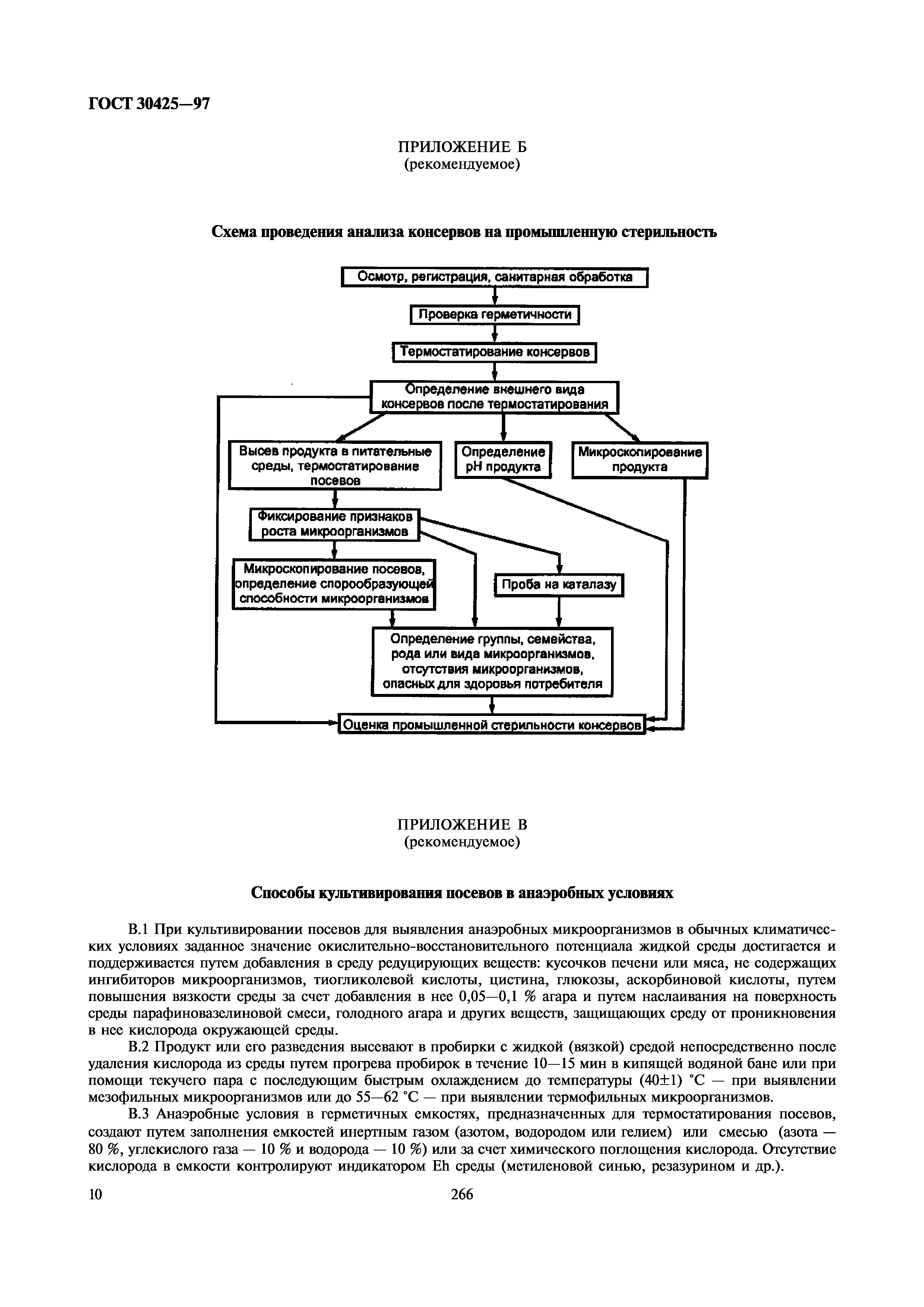 ГОСТ 30425-97