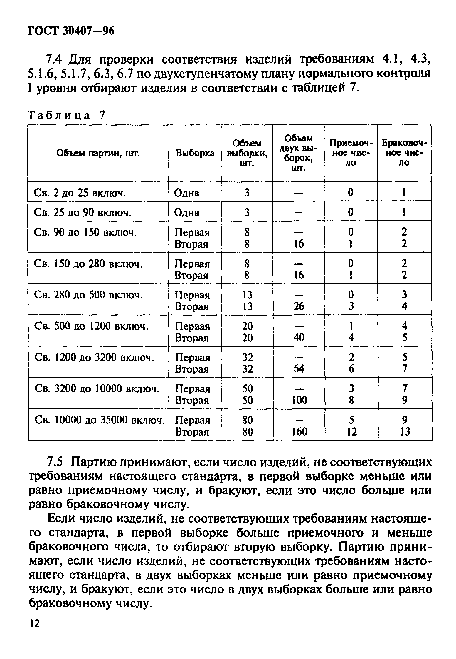 ГОСТ 30407-96