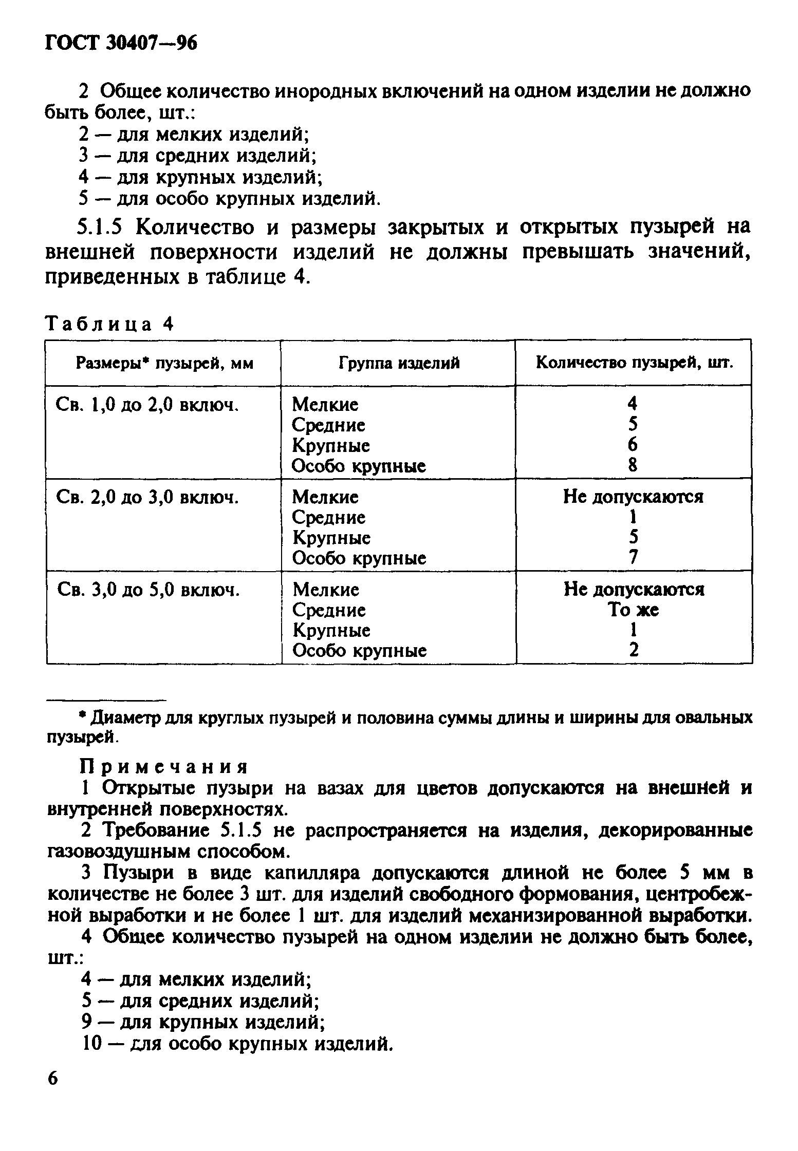 ГОСТ 30407-96