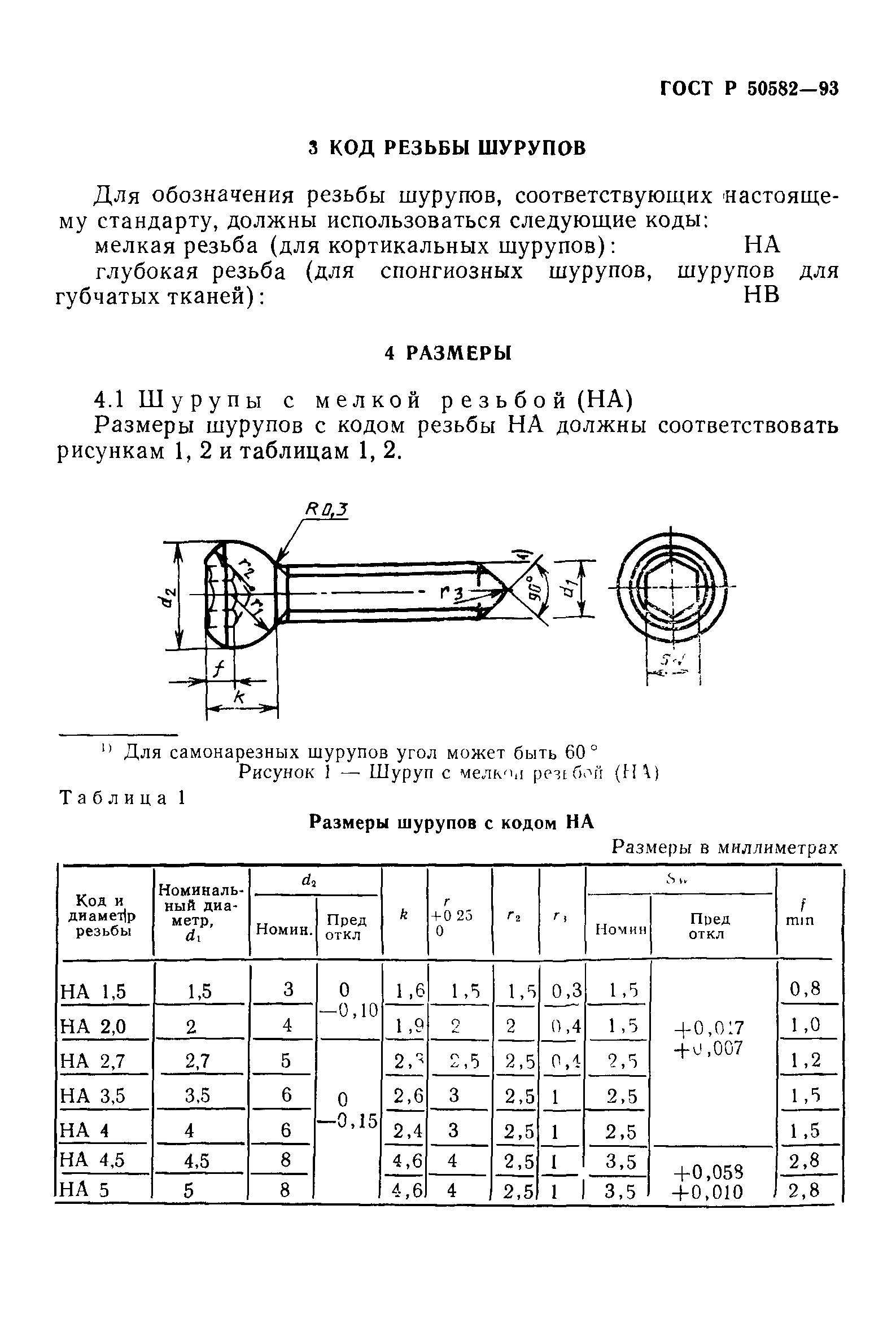 ГОСТ 30400-95