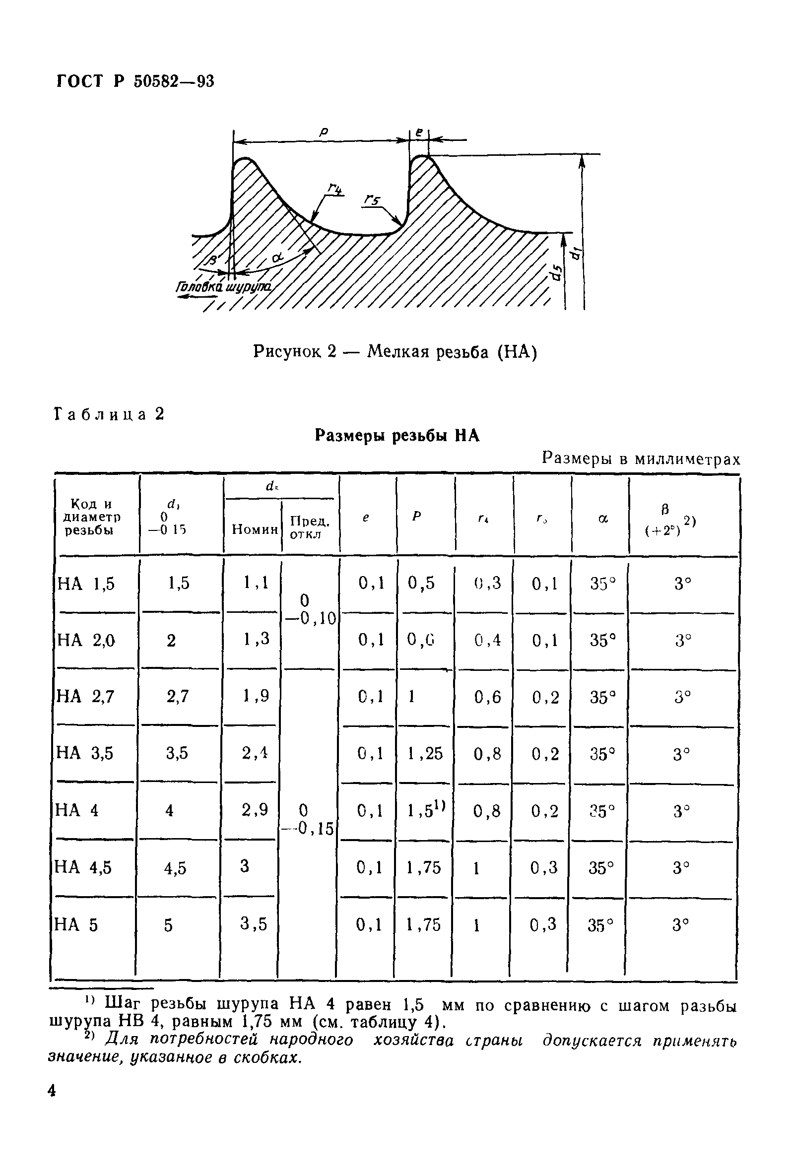 ГОСТ 30400-95