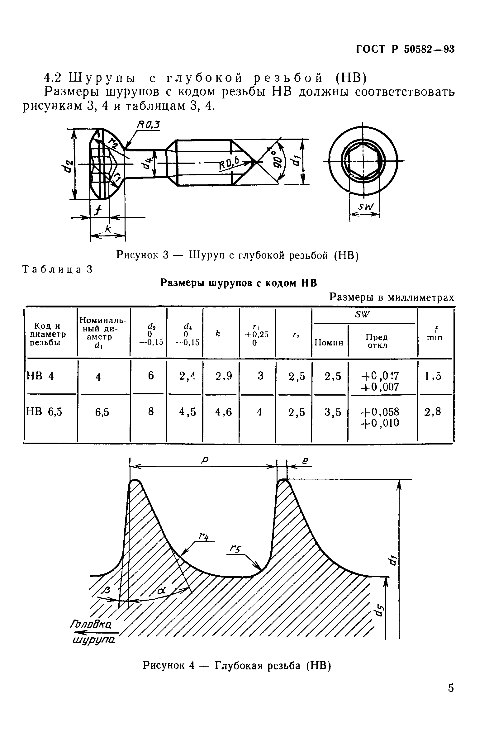 ГОСТ 30400-95