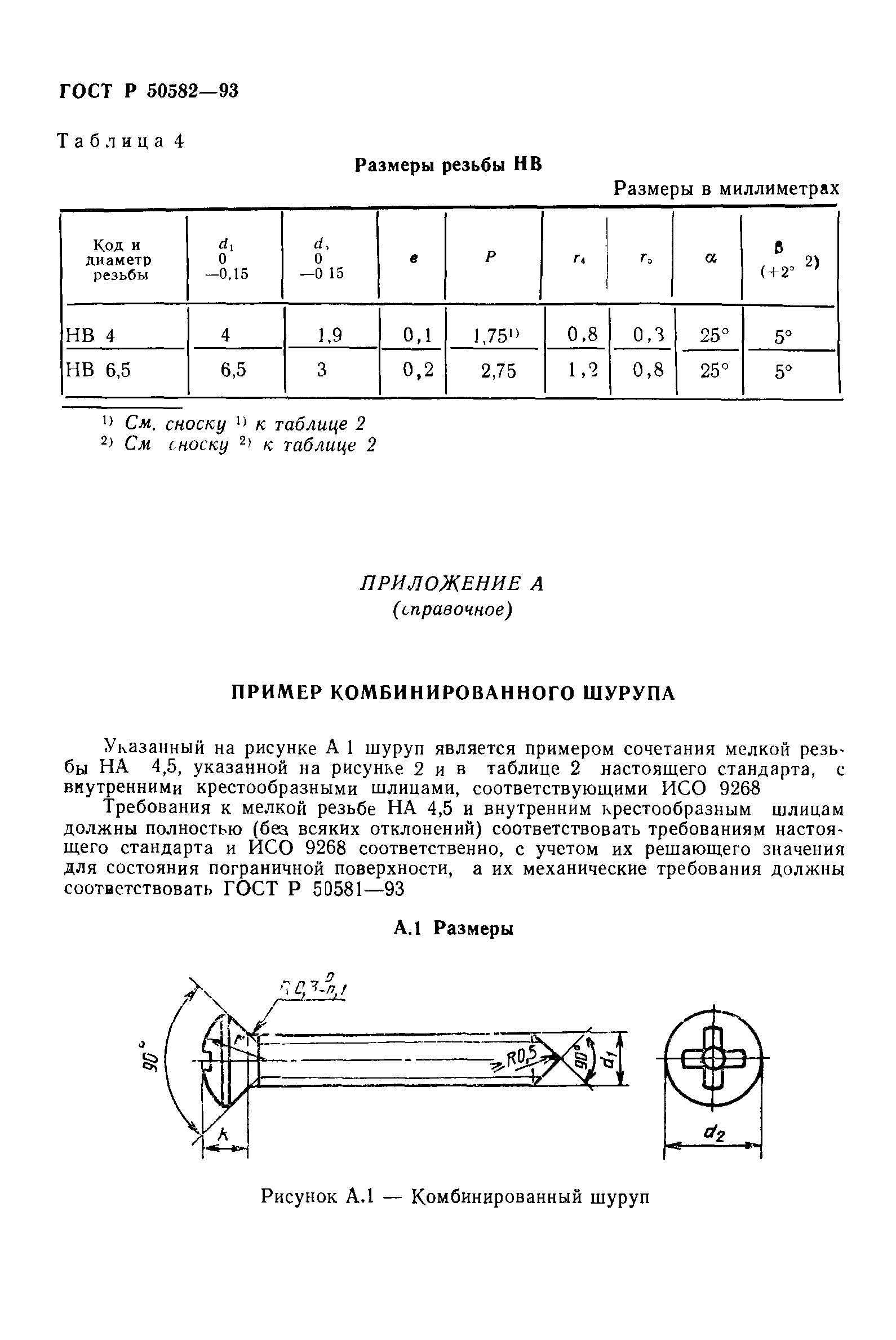 ГОСТ 30400-95