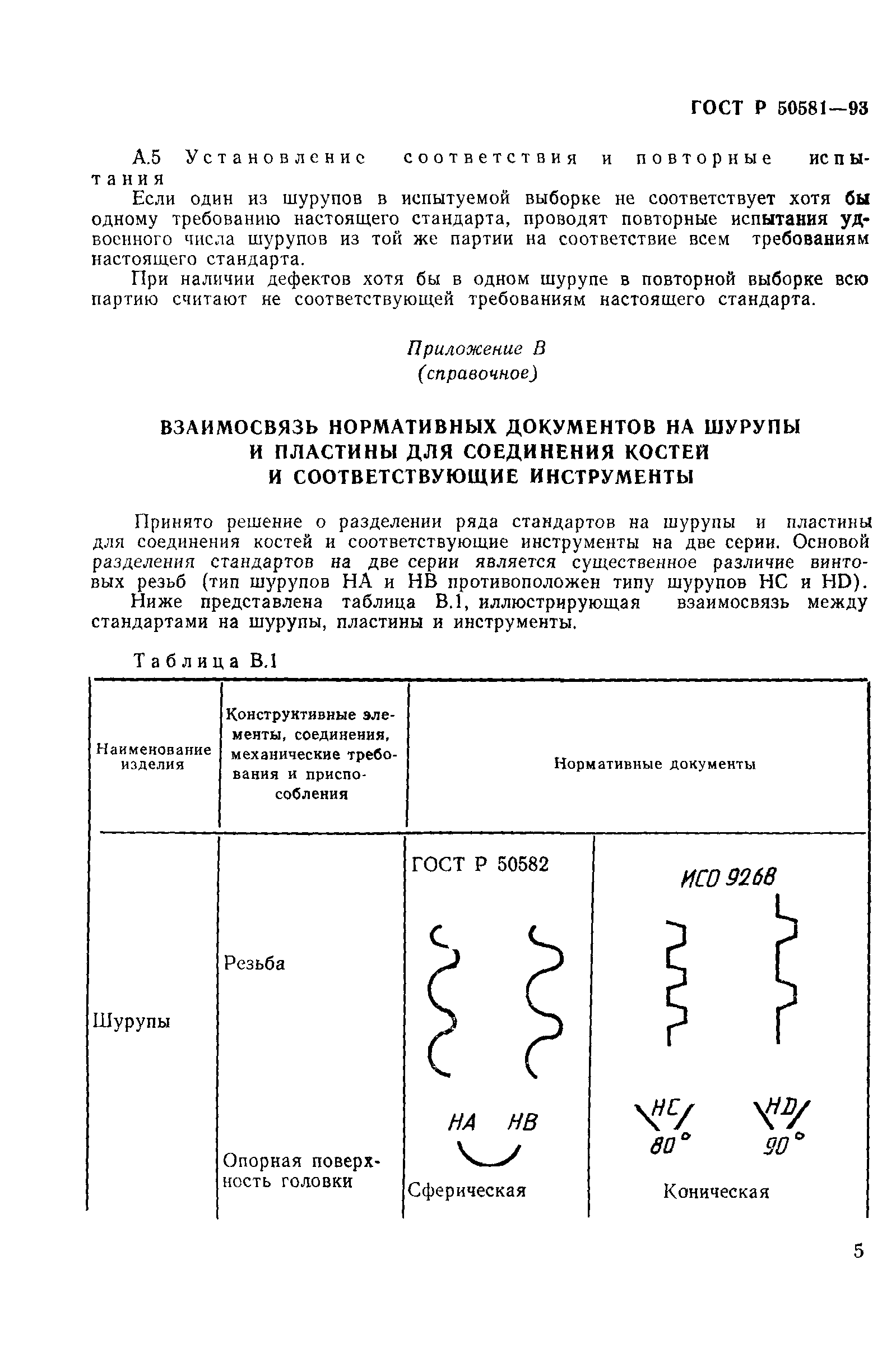 ГОСТ 30399-95