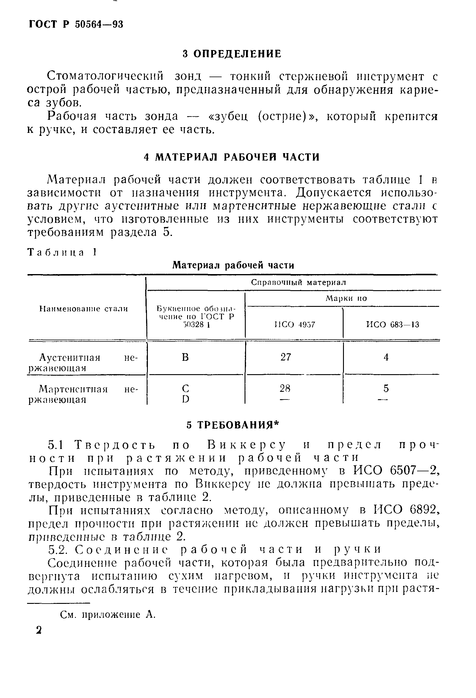 ГОСТ 30398-95