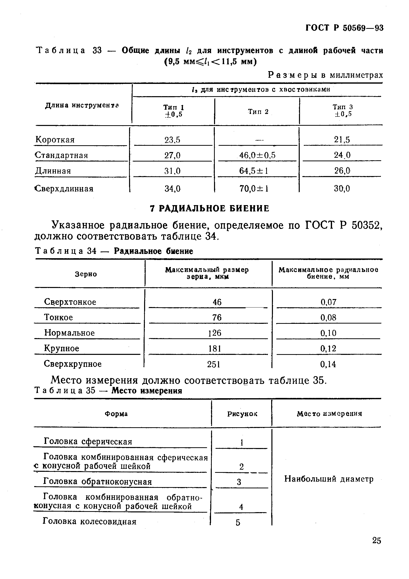 ГОСТ 30397-95