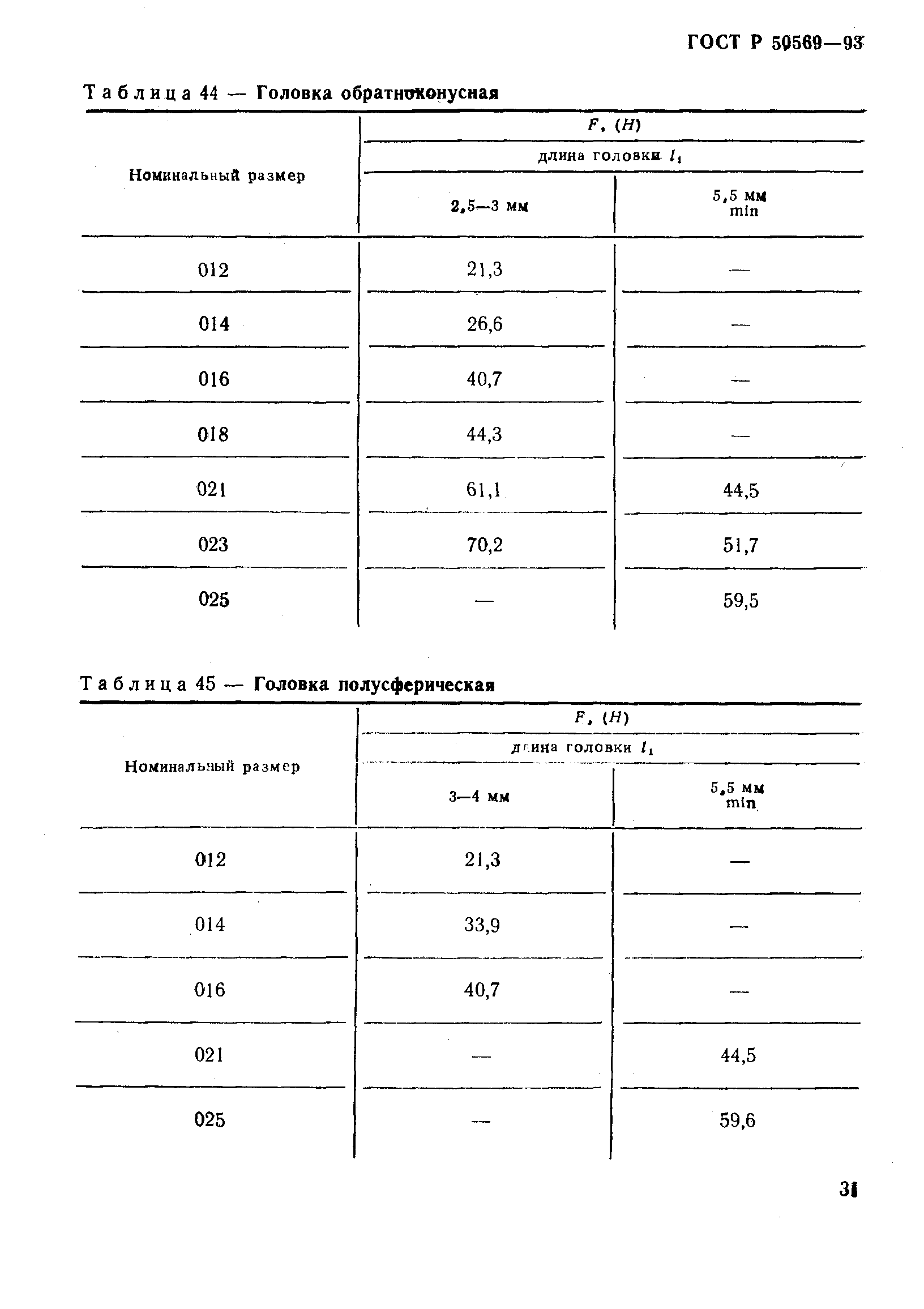 ГОСТ 30397-95