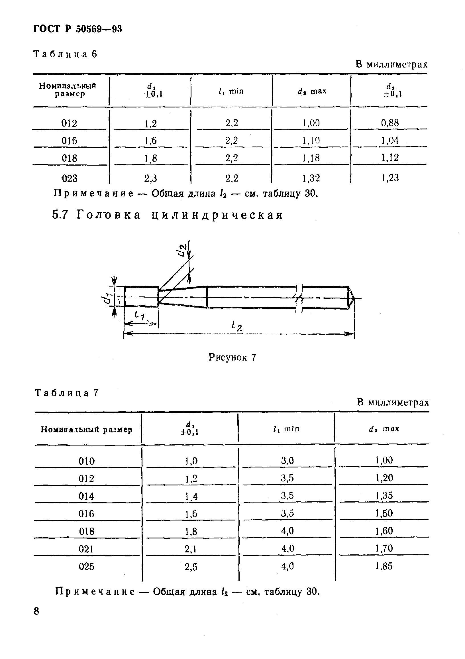 ГОСТ 30397-95