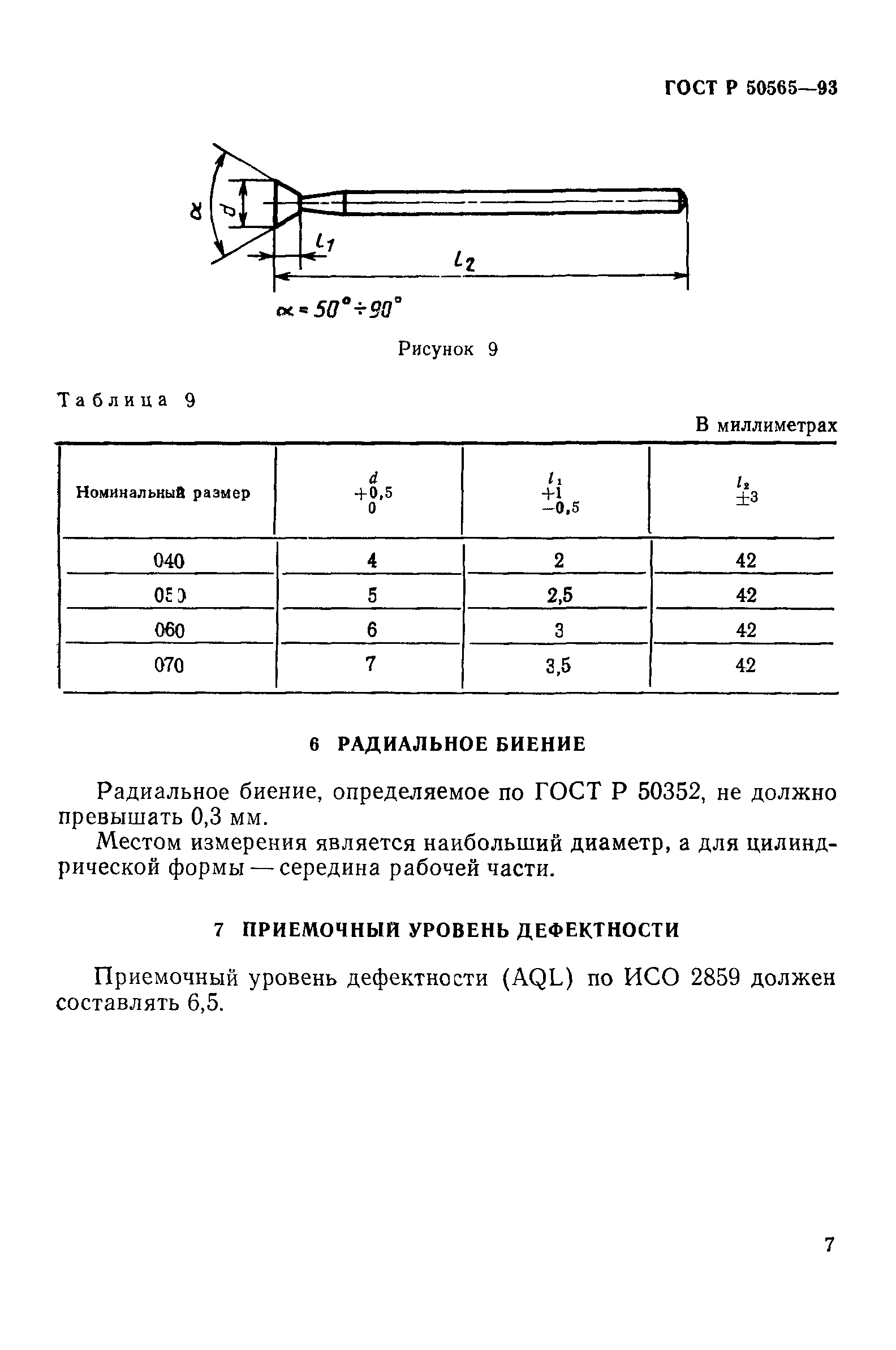 ГОСТ 30396-95