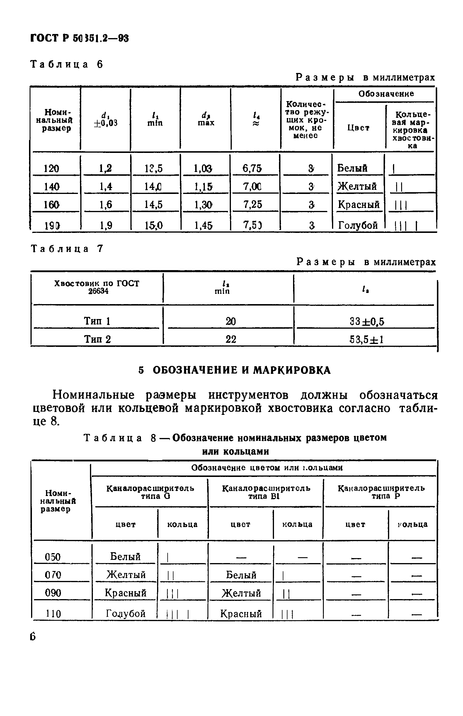 ГОСТ 30395.2-95