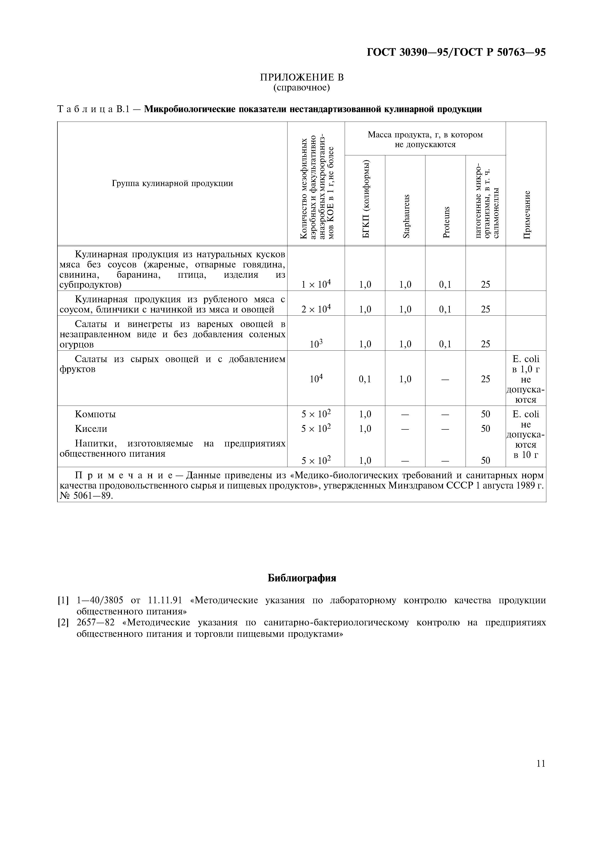 ГОСТ 30390-95