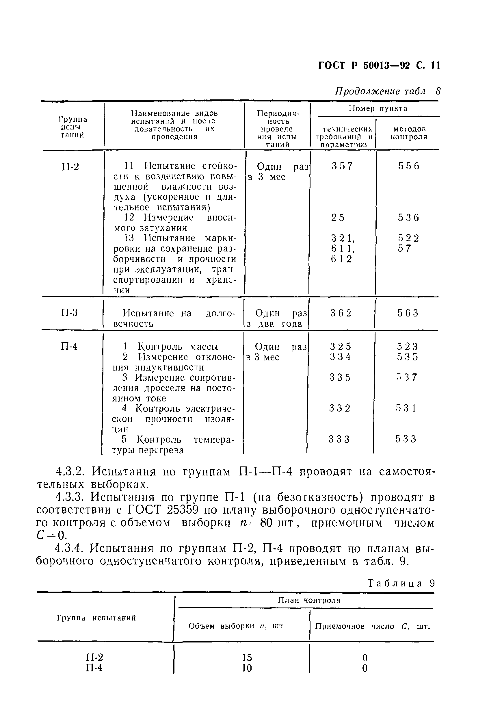 ГОСТ 30382-95
