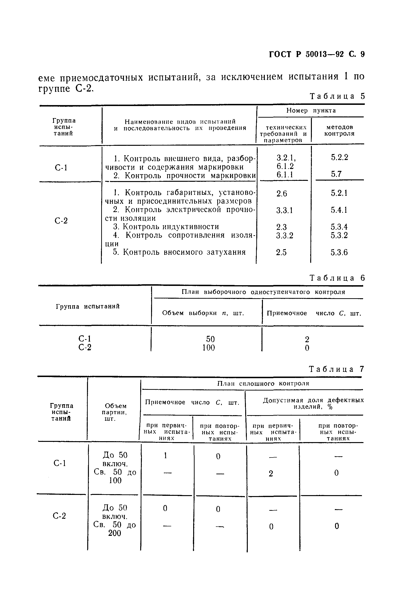 ГОСТ 30382-95