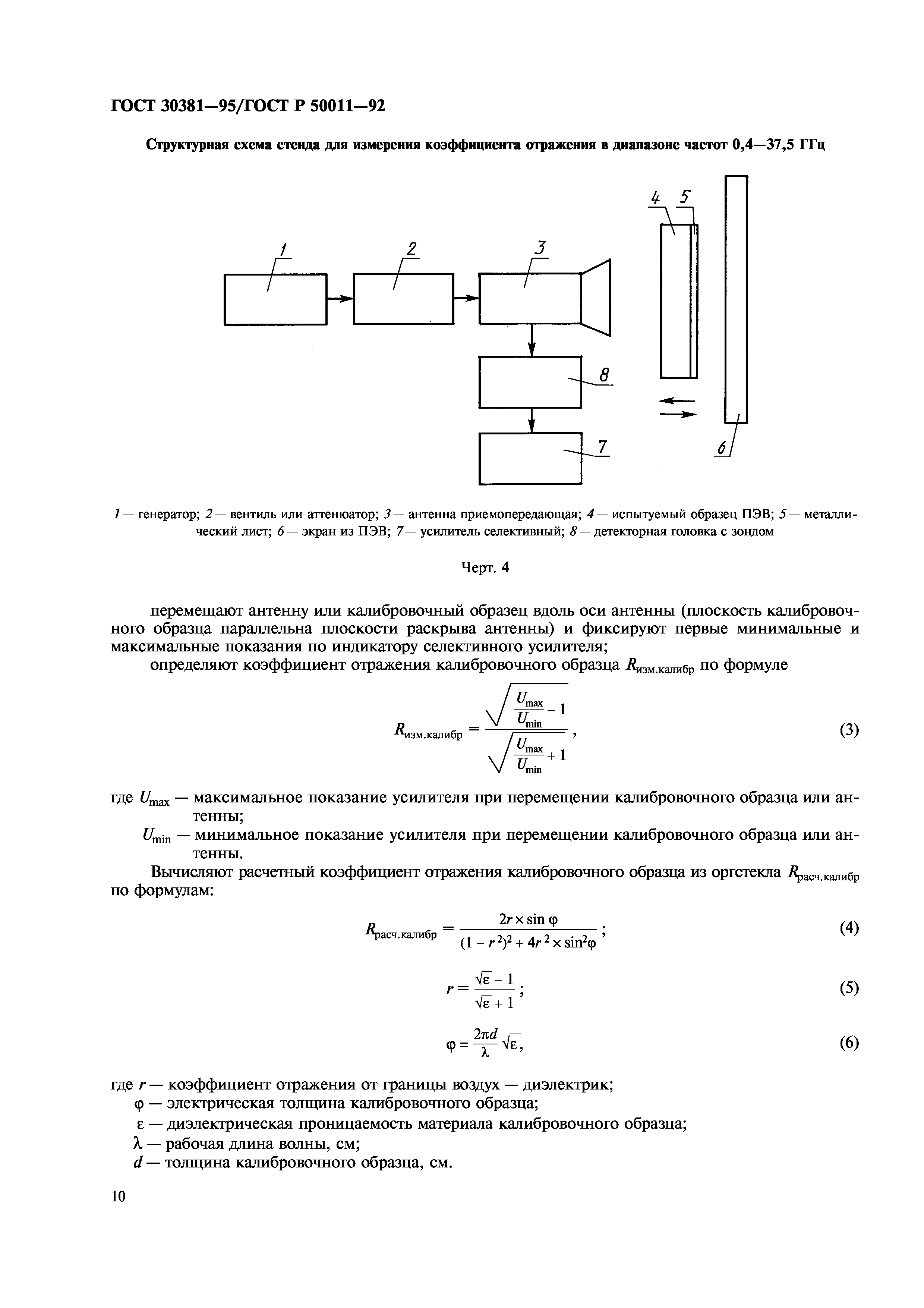 ГОСТ 30381-95