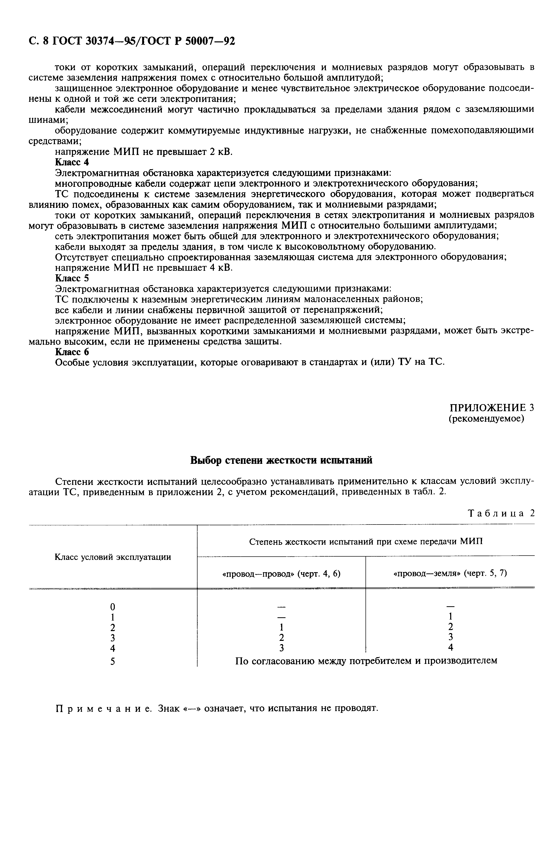 ГОСТ 30374-95