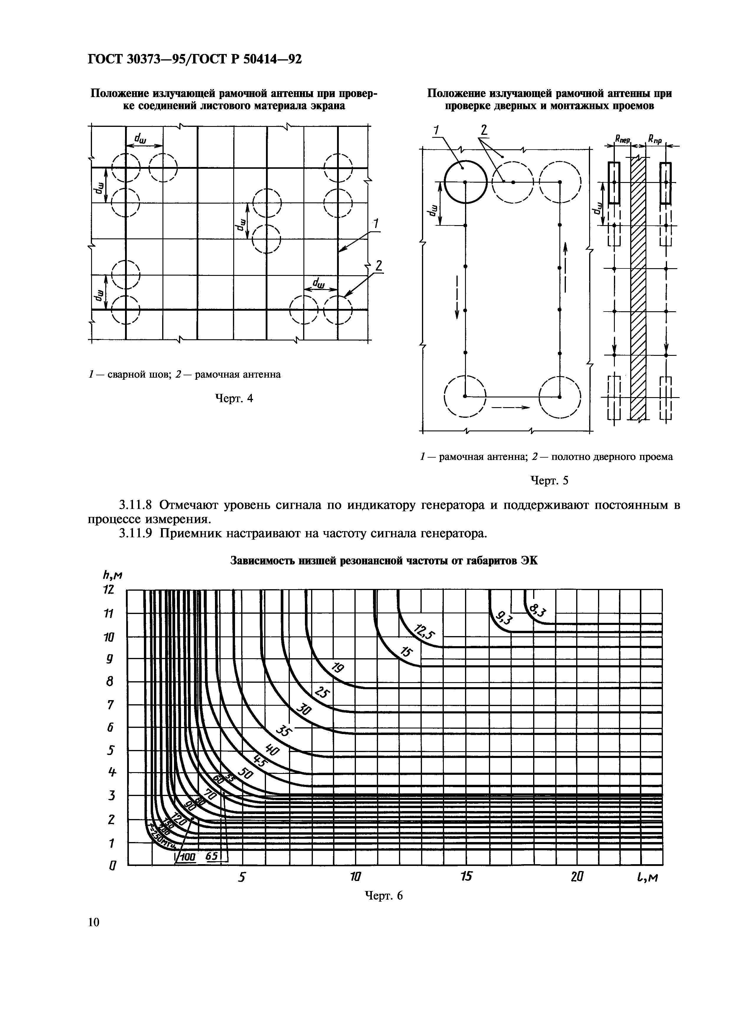 ГОСТ 30373-95