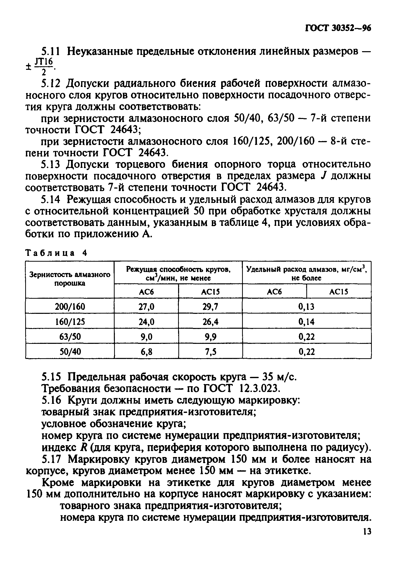 ГОСТ 30352-96