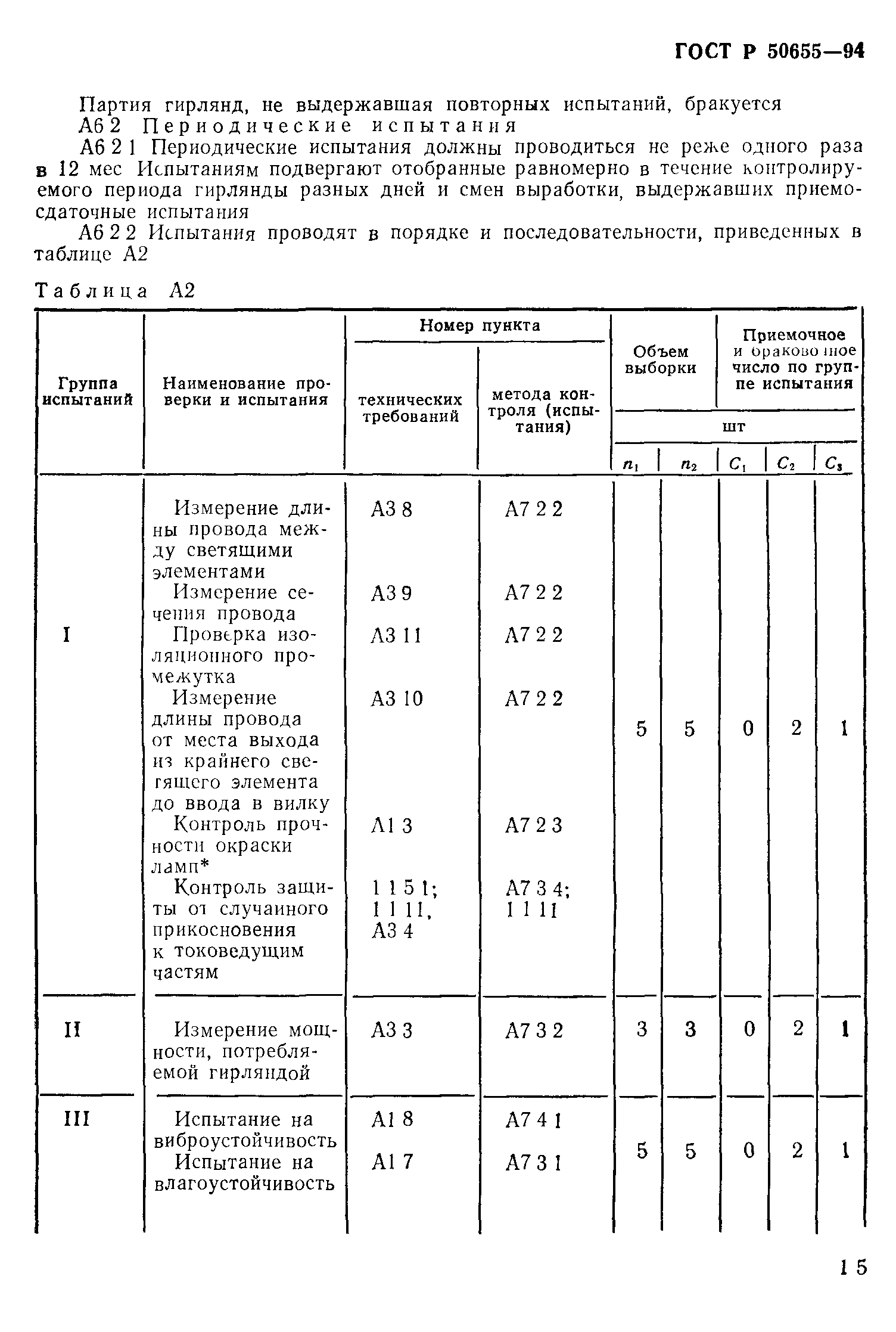 ГОСТ 30337-95