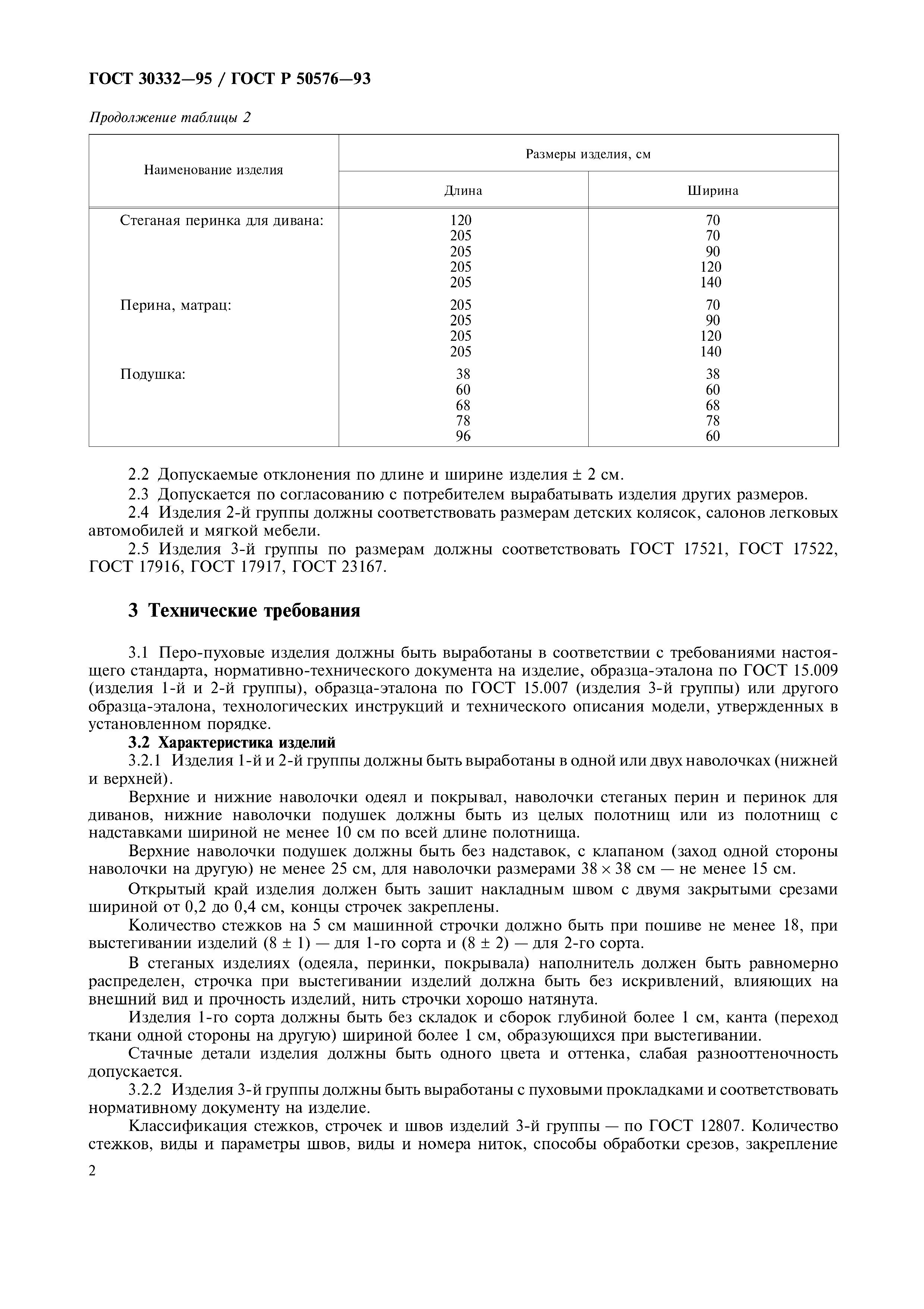 ГОСТ 30332-95