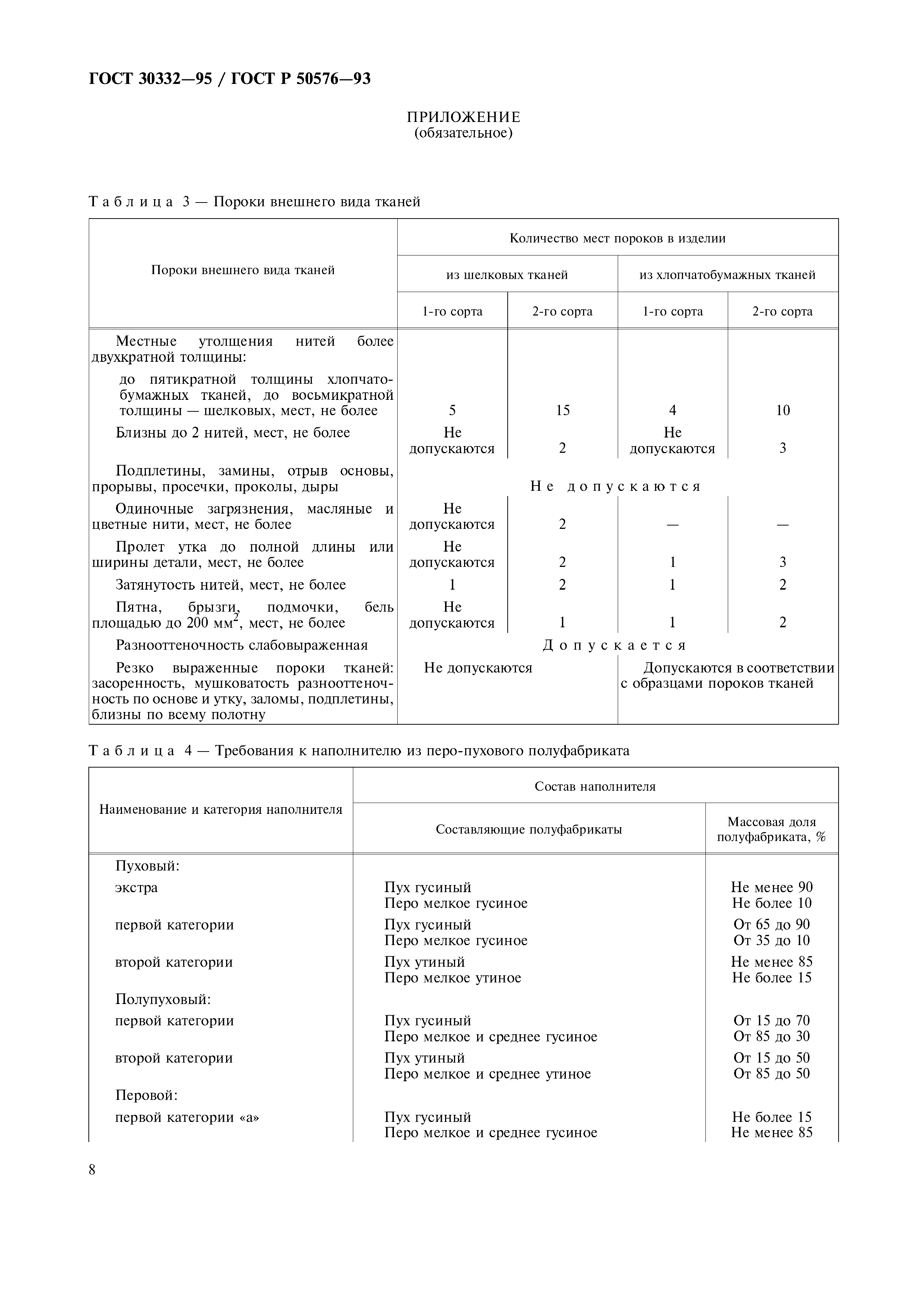 ГОСТ 30332-95