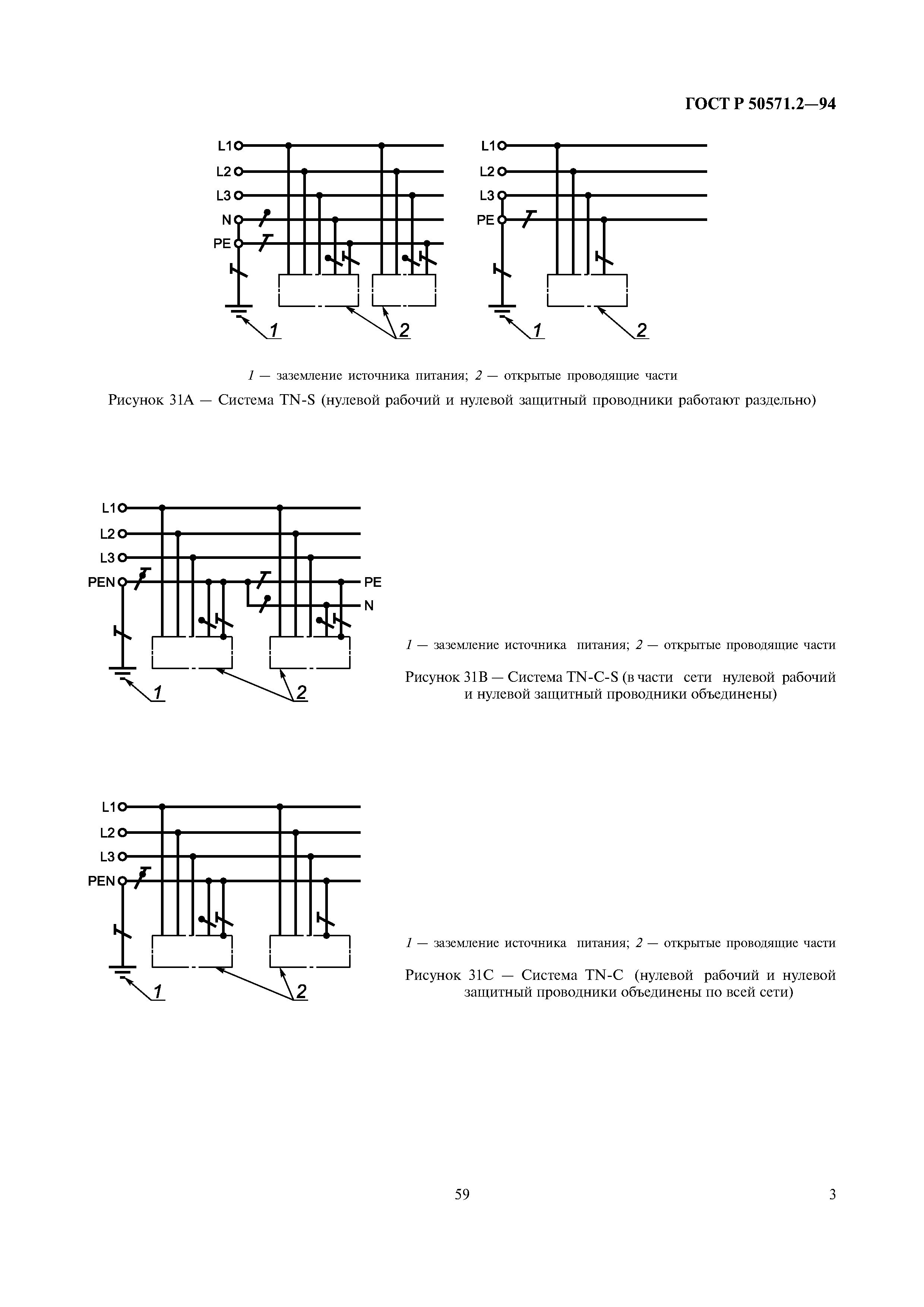 ГОСТ Р 50571.2-94