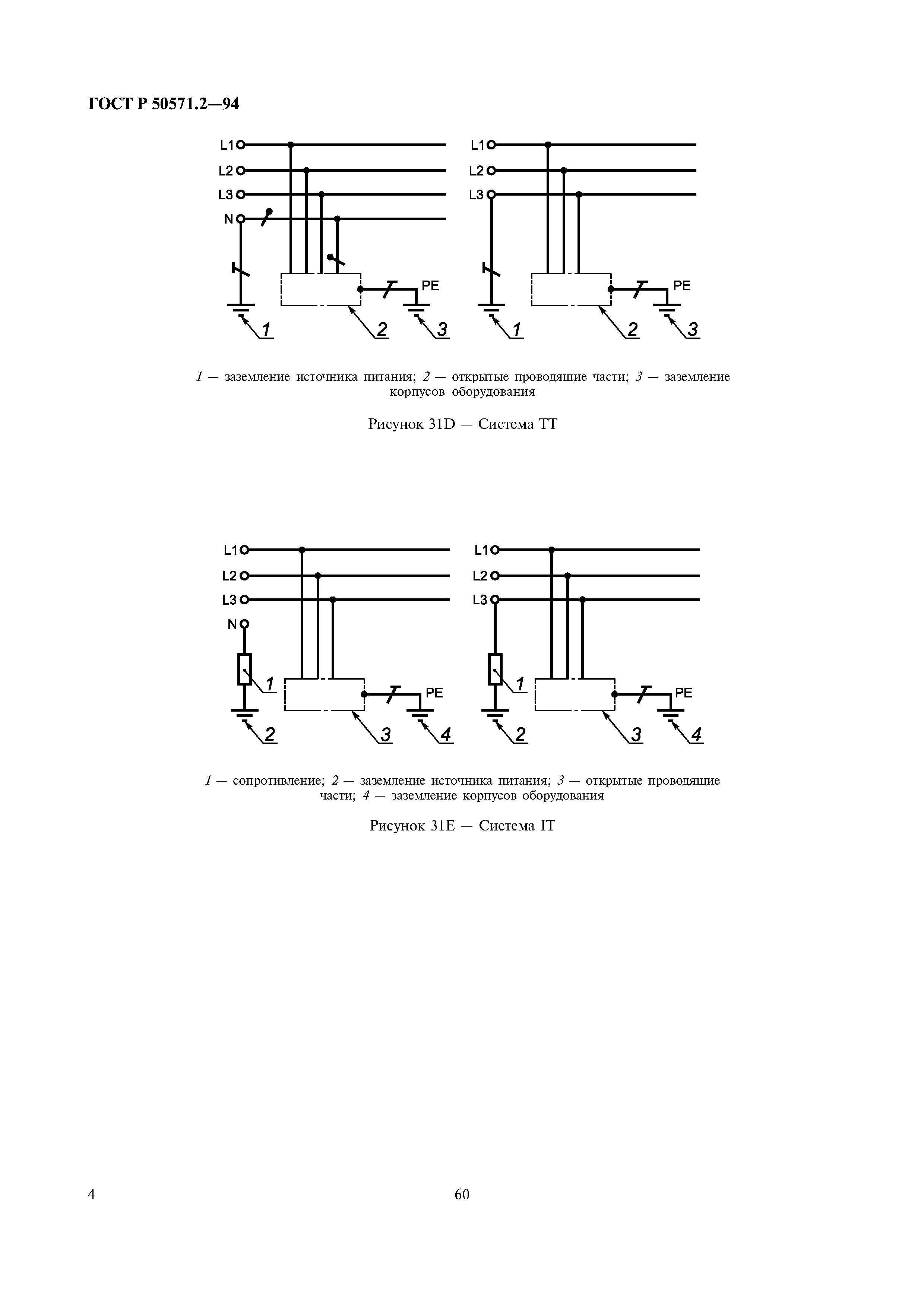 ГОСТ Р 50571.2-94