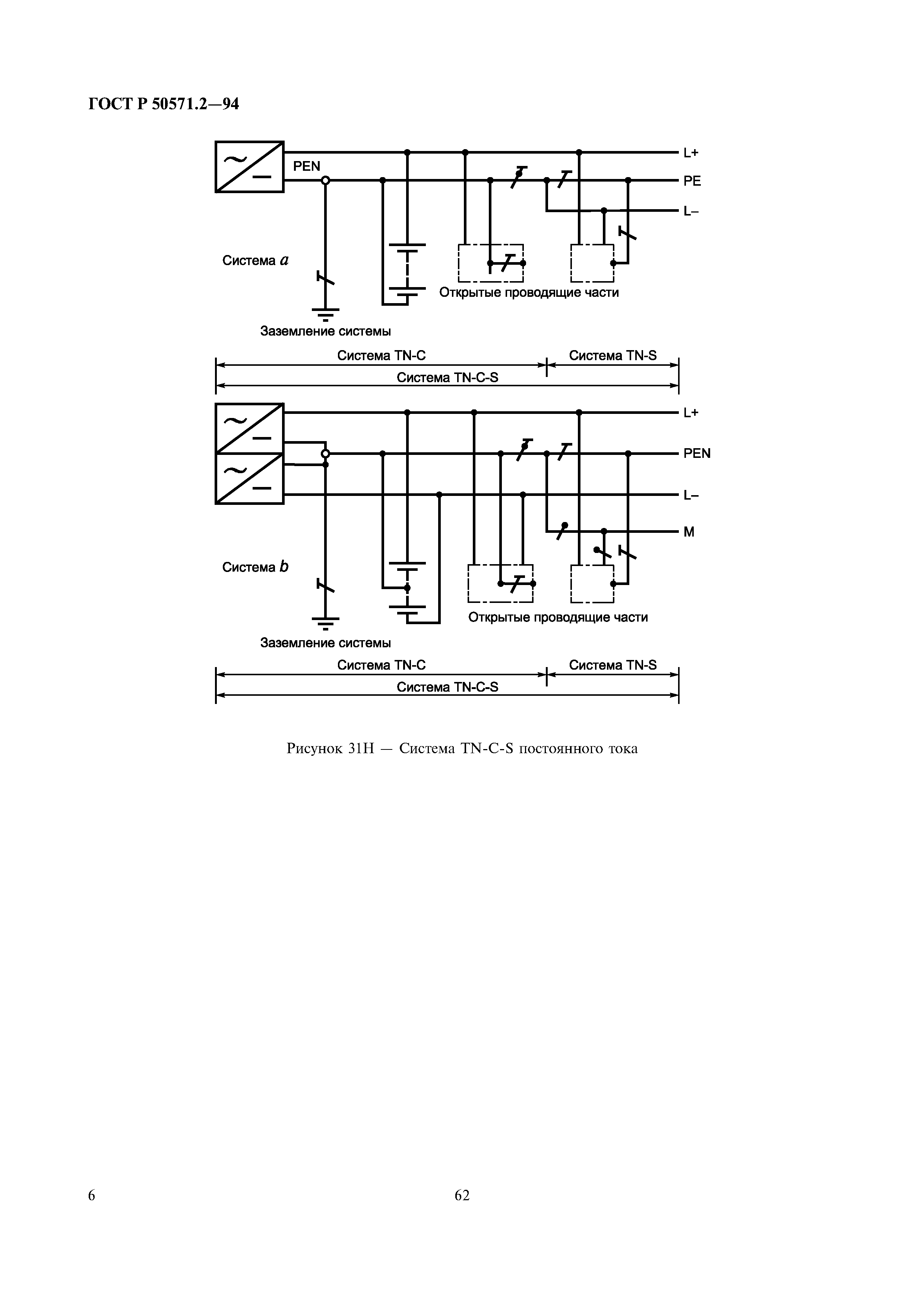 ГОСТ Р 50571.2-94