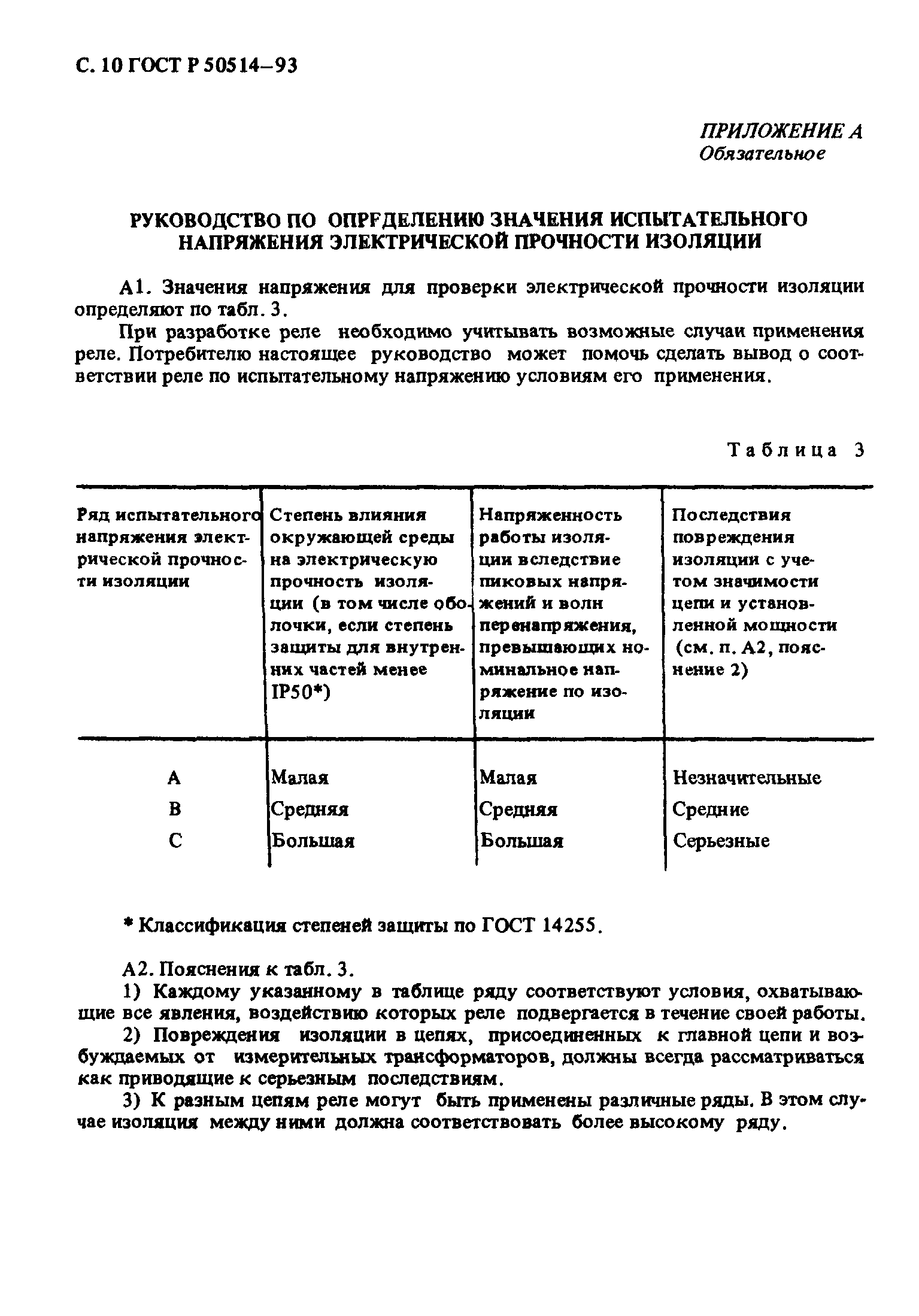 ГОСТ 30328-95