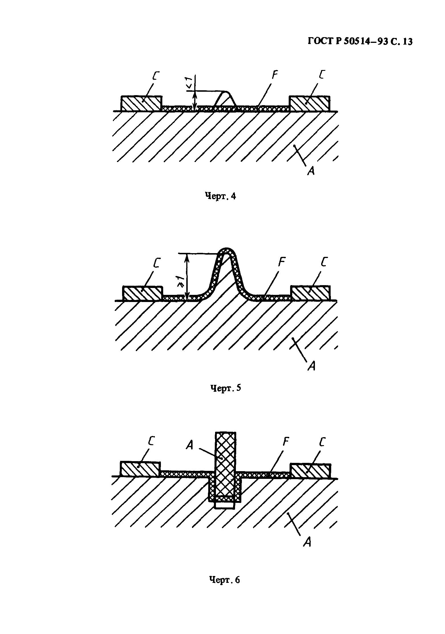 ГОСТ 30328-95