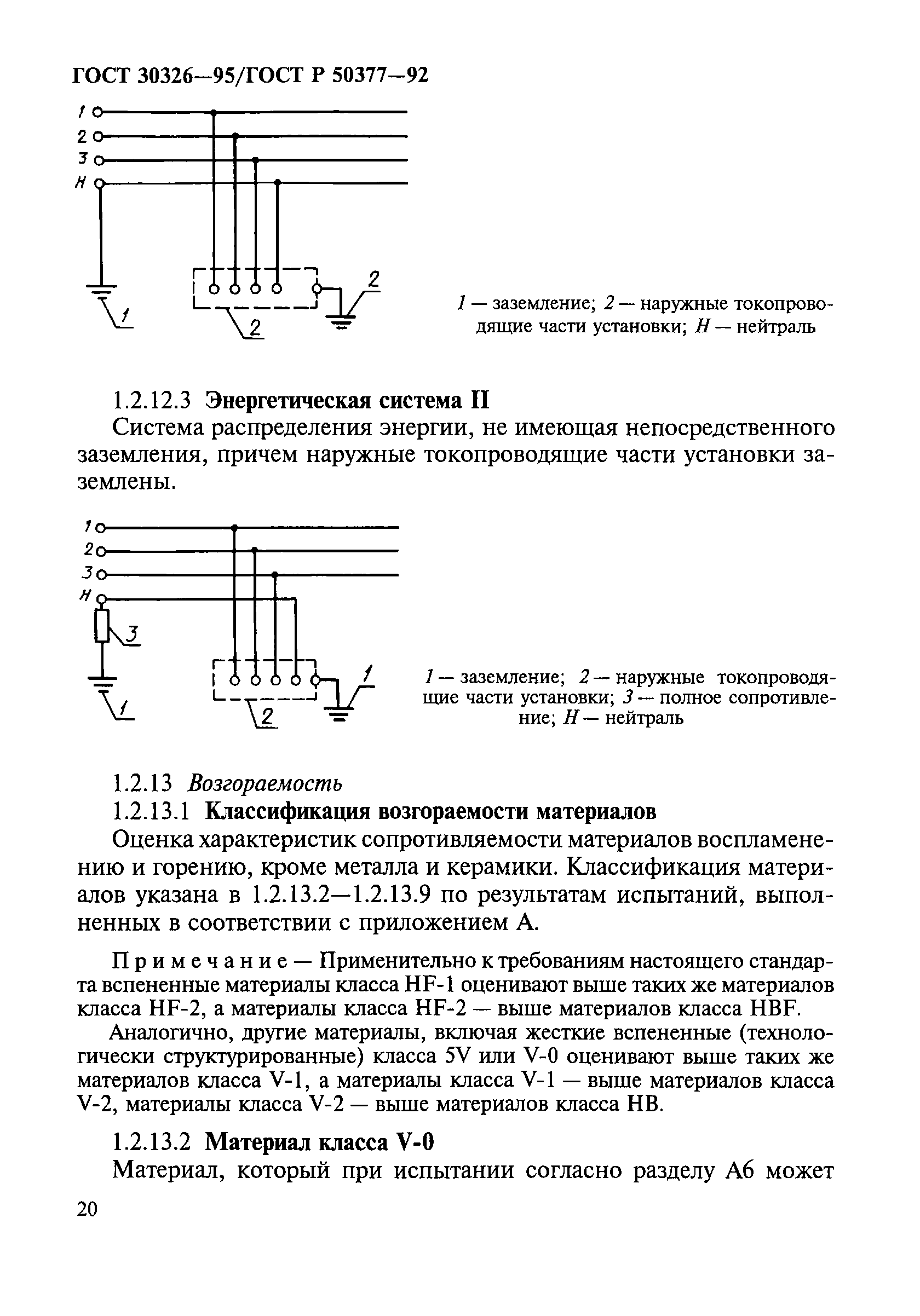 ГОСТ 30326-95