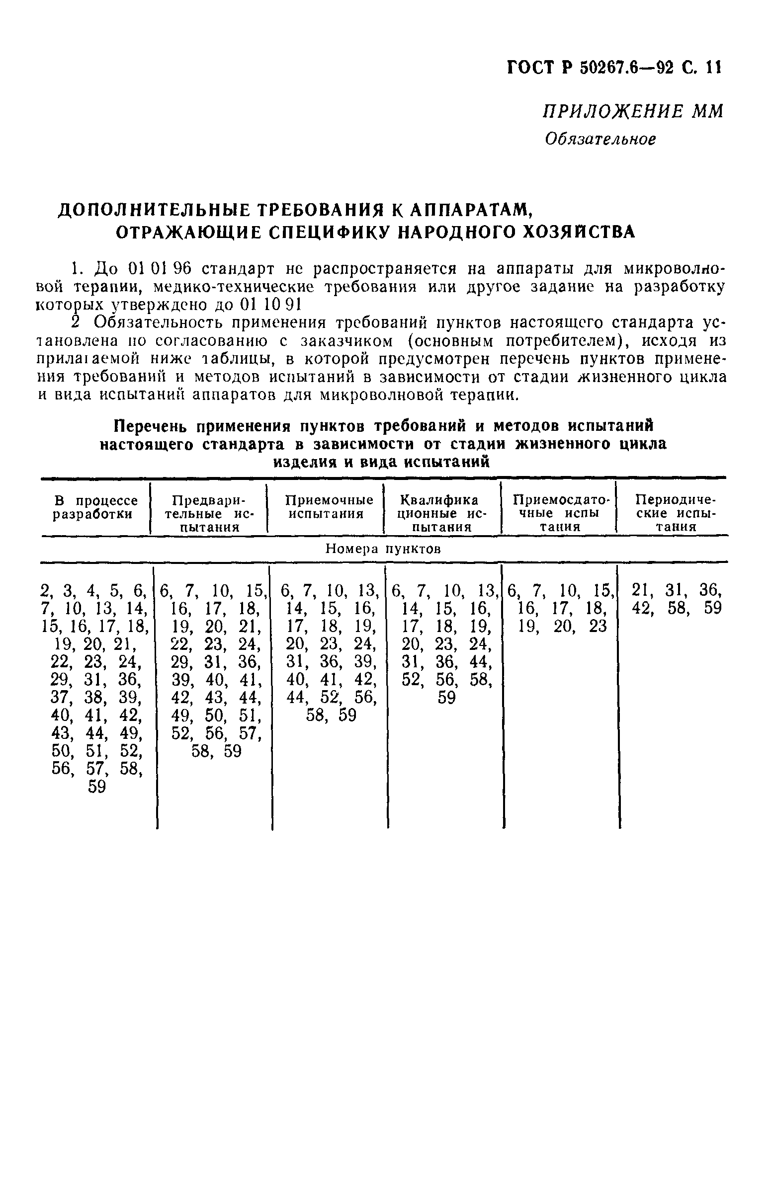 ГОСТ 30324.6-95