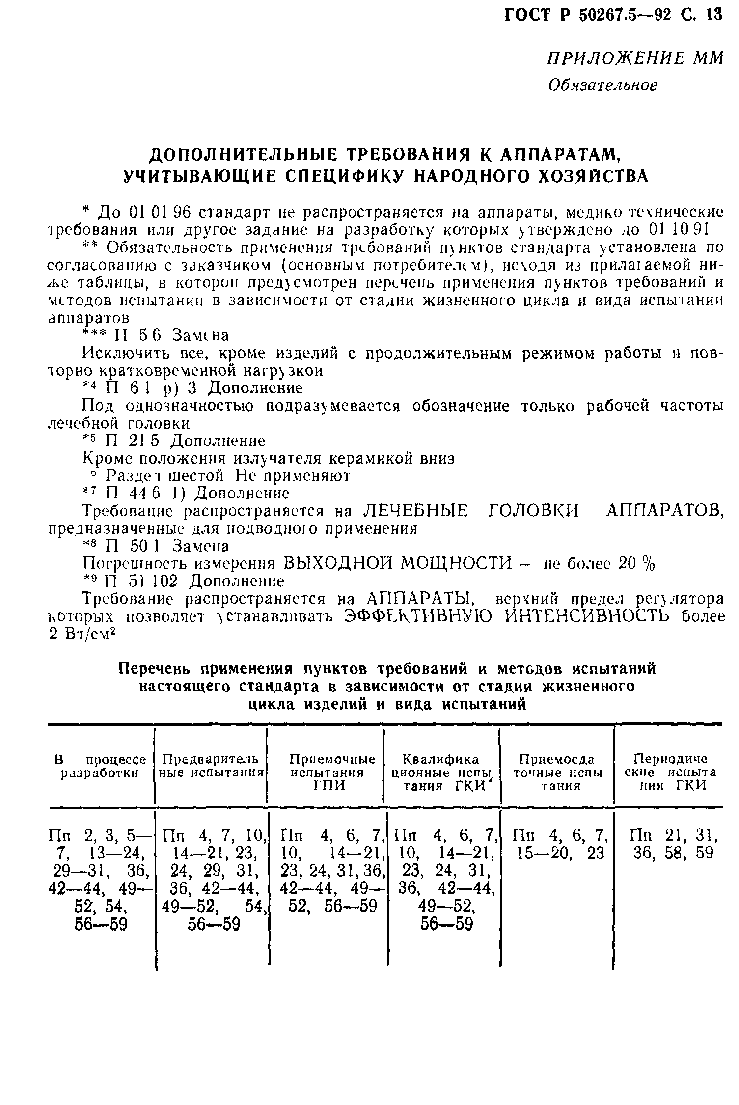 ГОСТ 30324.5-95