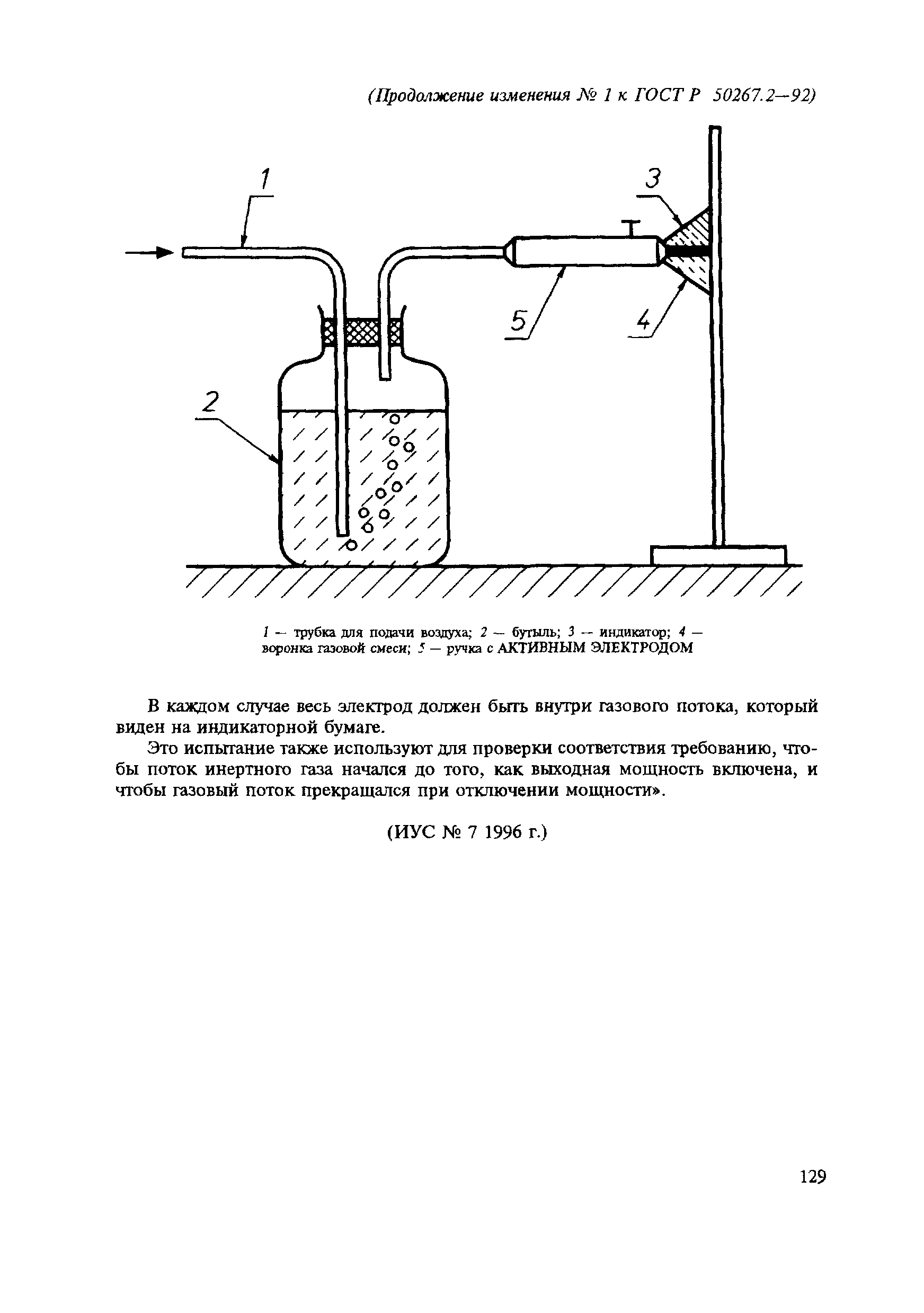 ГОСТ 30324.2-95