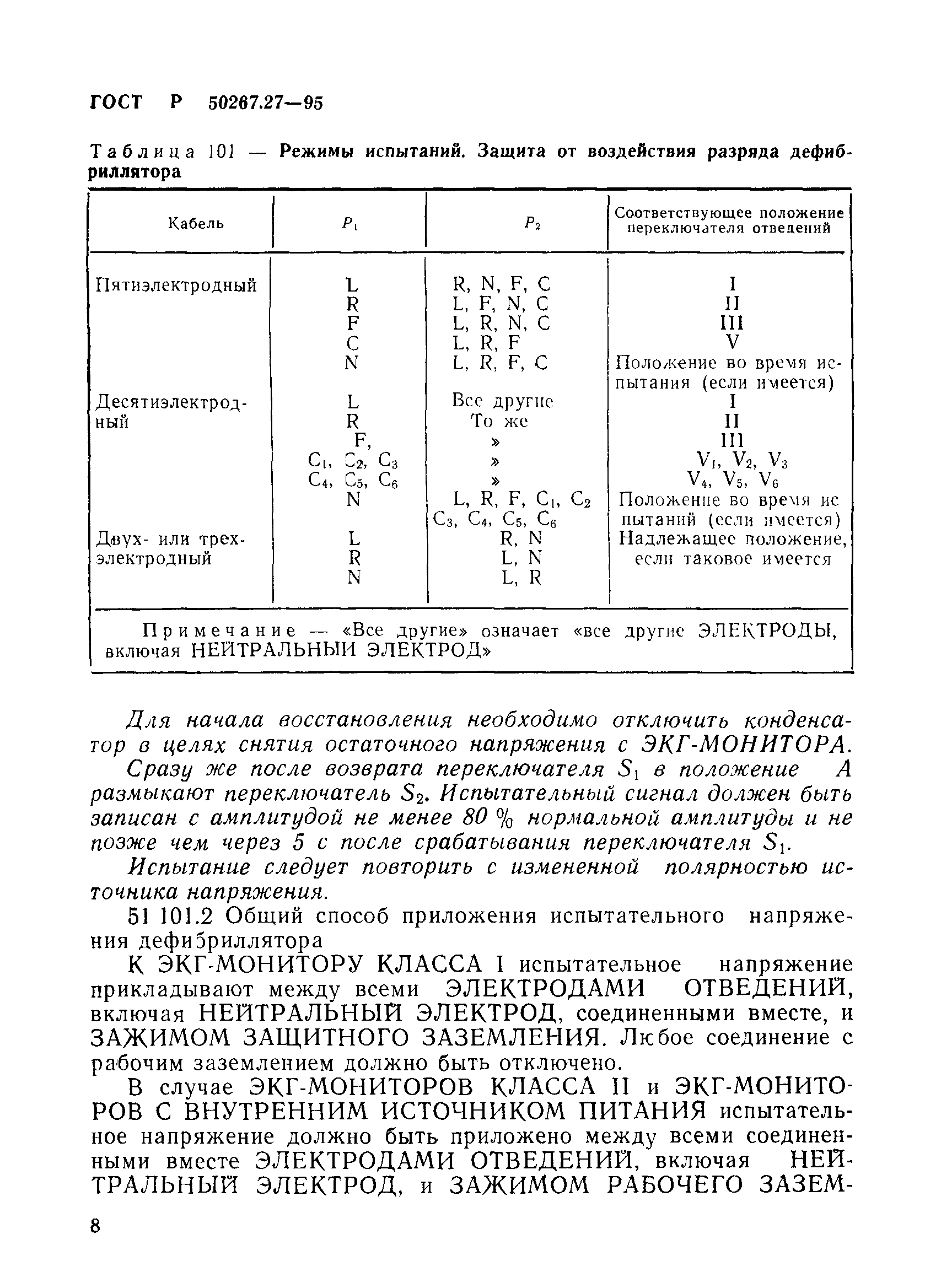 ГОСТ 30324.27-95