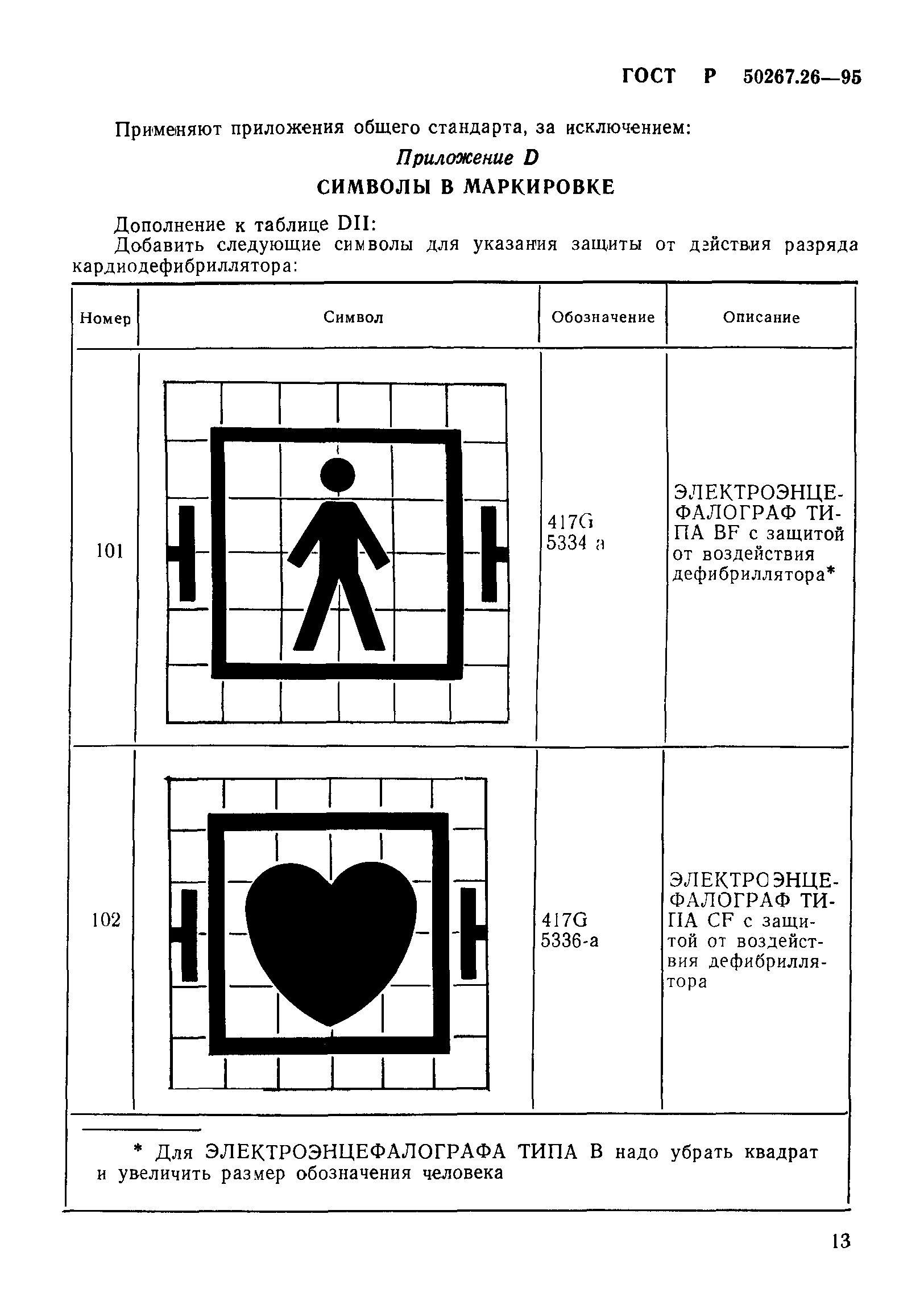 ГОСТ 30324.26-95