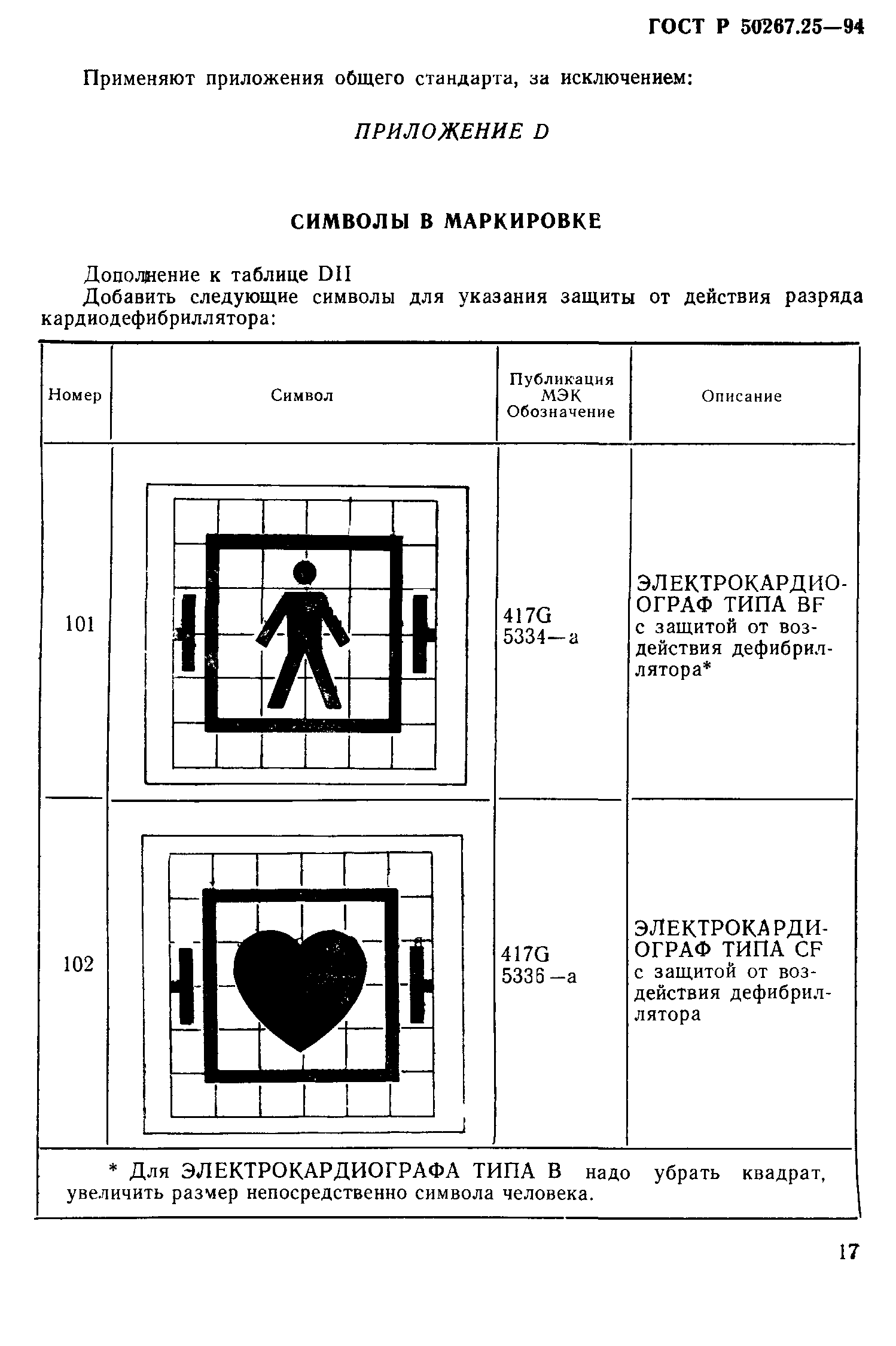 ГОСТ 30324.25-95