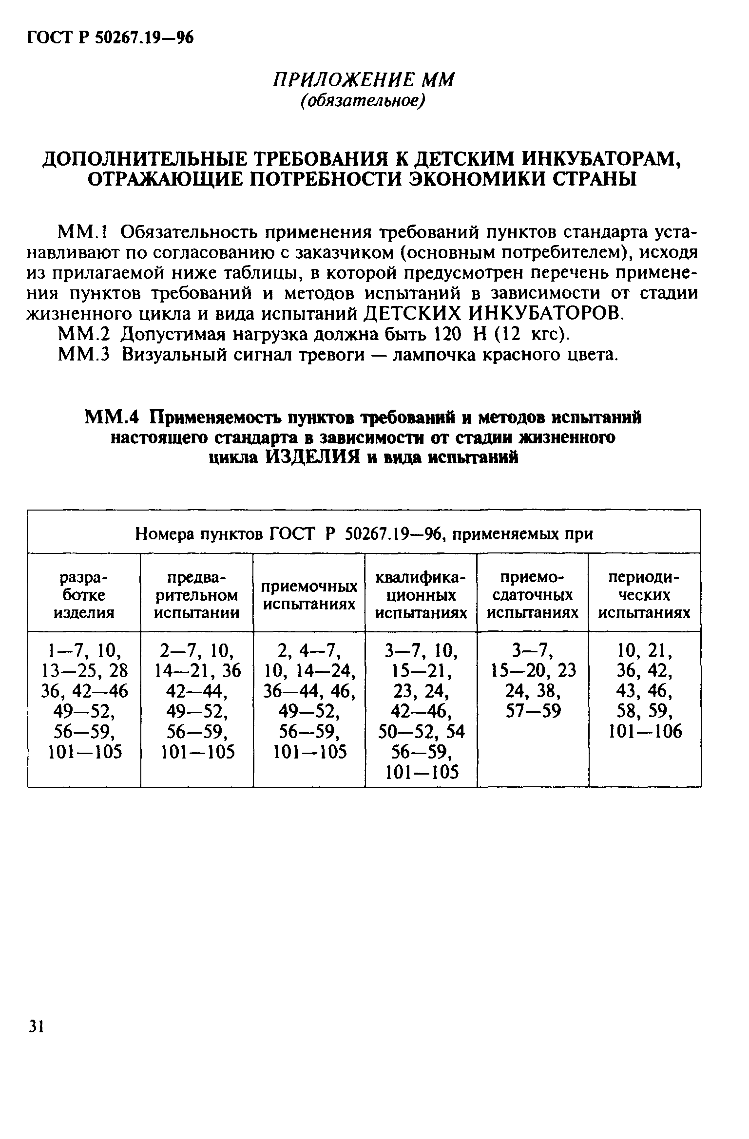 ГОСТ 30324.19-95