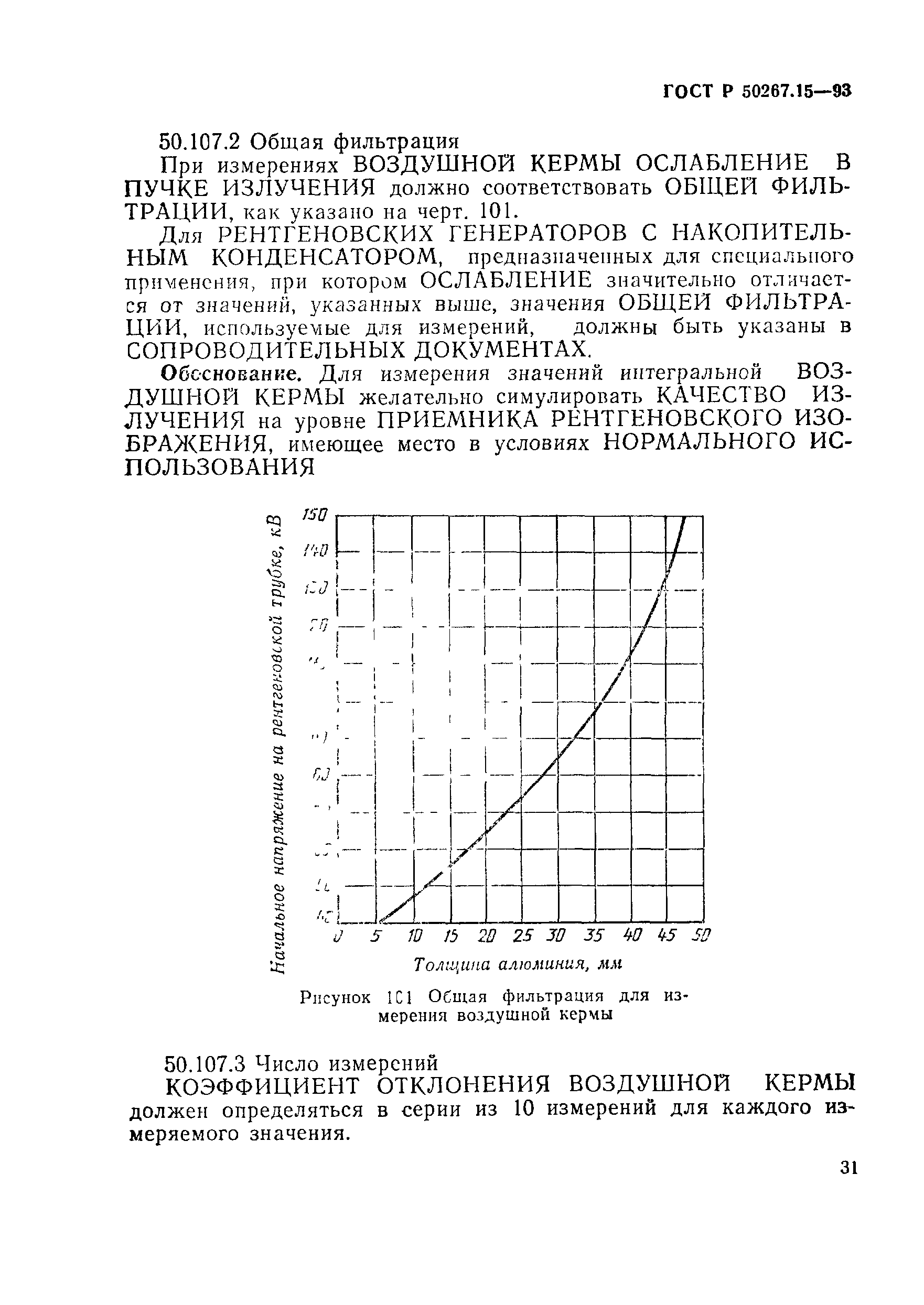 ГОСТ 30324.15-95