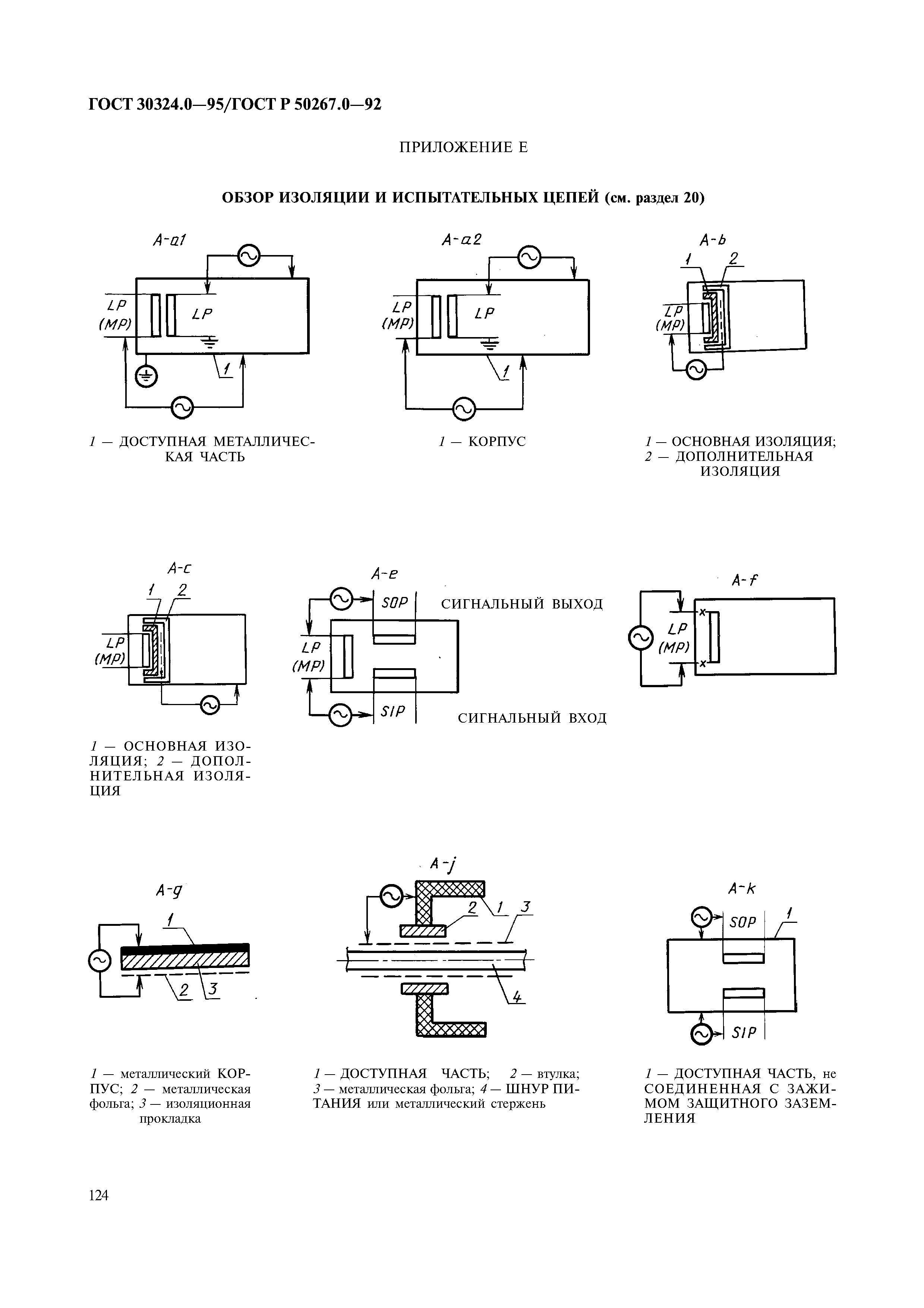 ГОСТ 30324.0-95