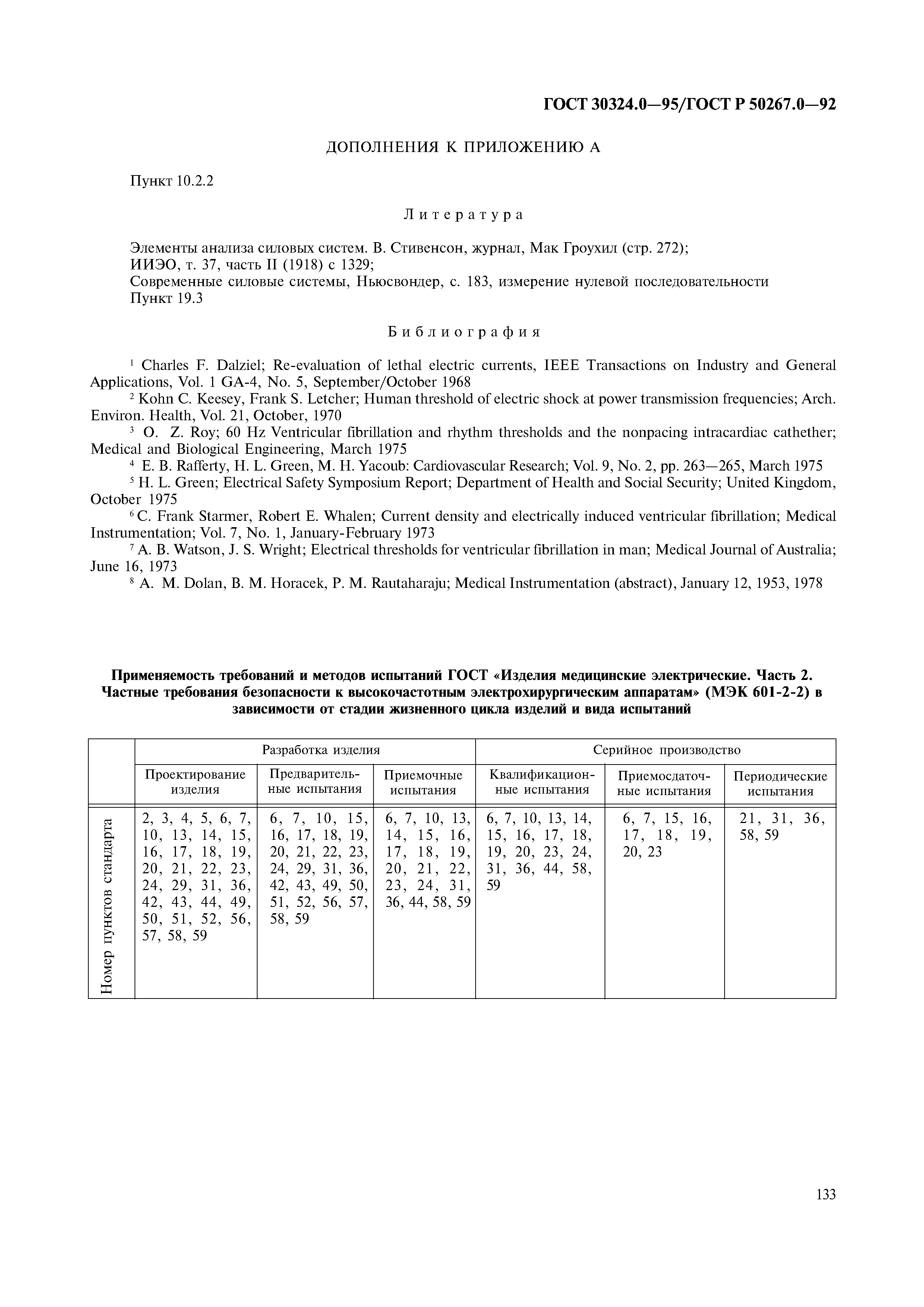 ГОСТ 30324.0-95