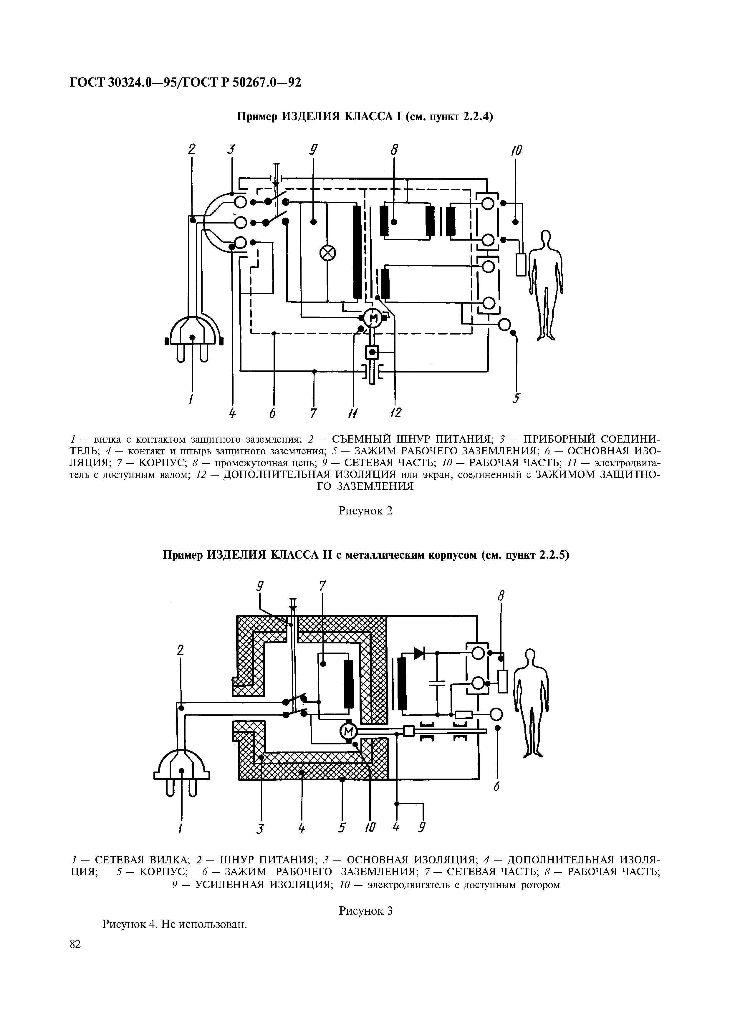 ГОСТ 30324.0-95