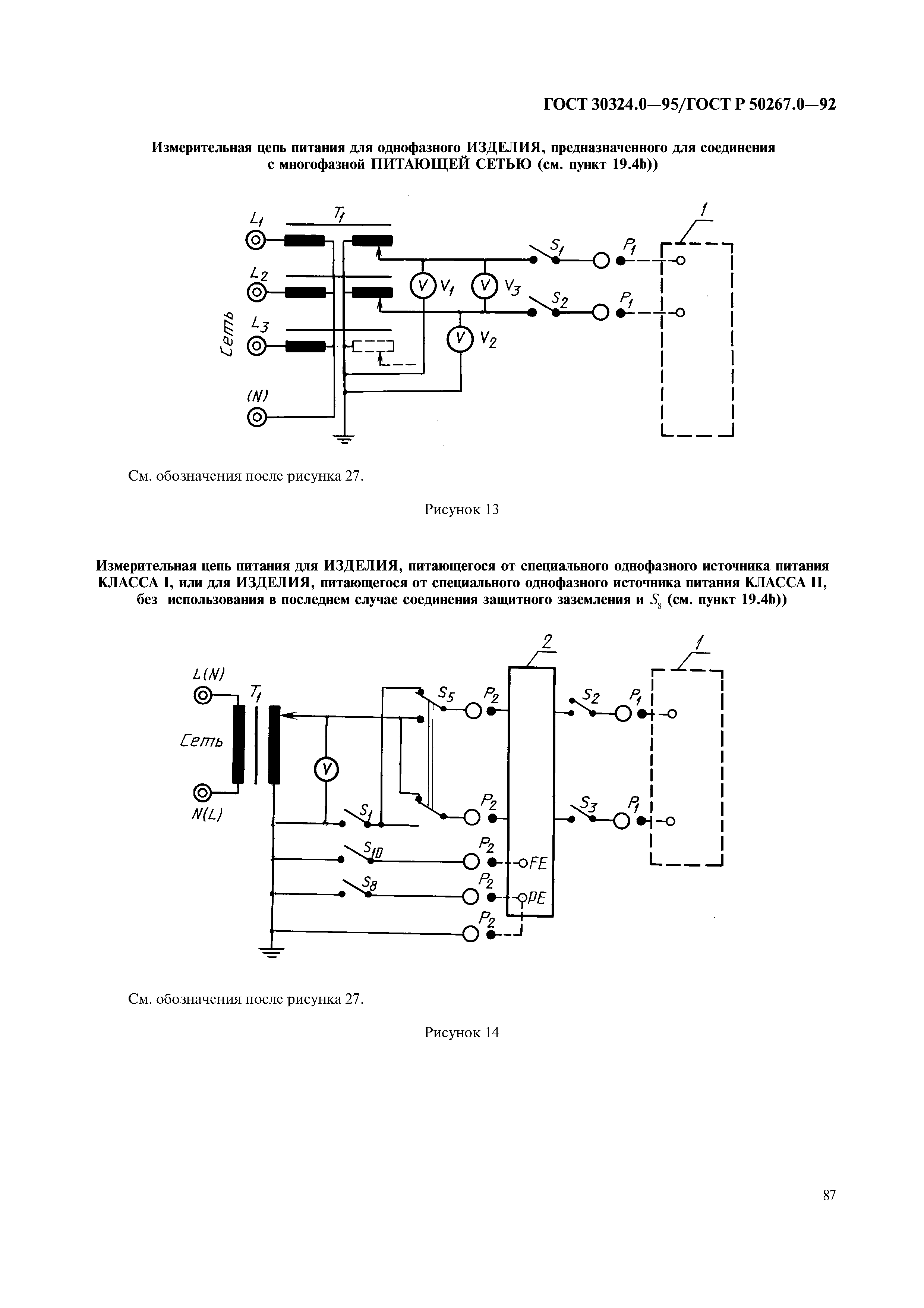 ГОСТ 30324.0-95